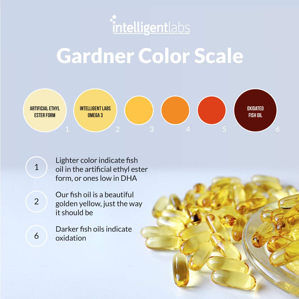 Foto 6 | Suplemento De Triglicéridos Omega 3 De Intelligent Labs, 2250 Mg, 120 Cápsulas Blandas - Venta Internacional.