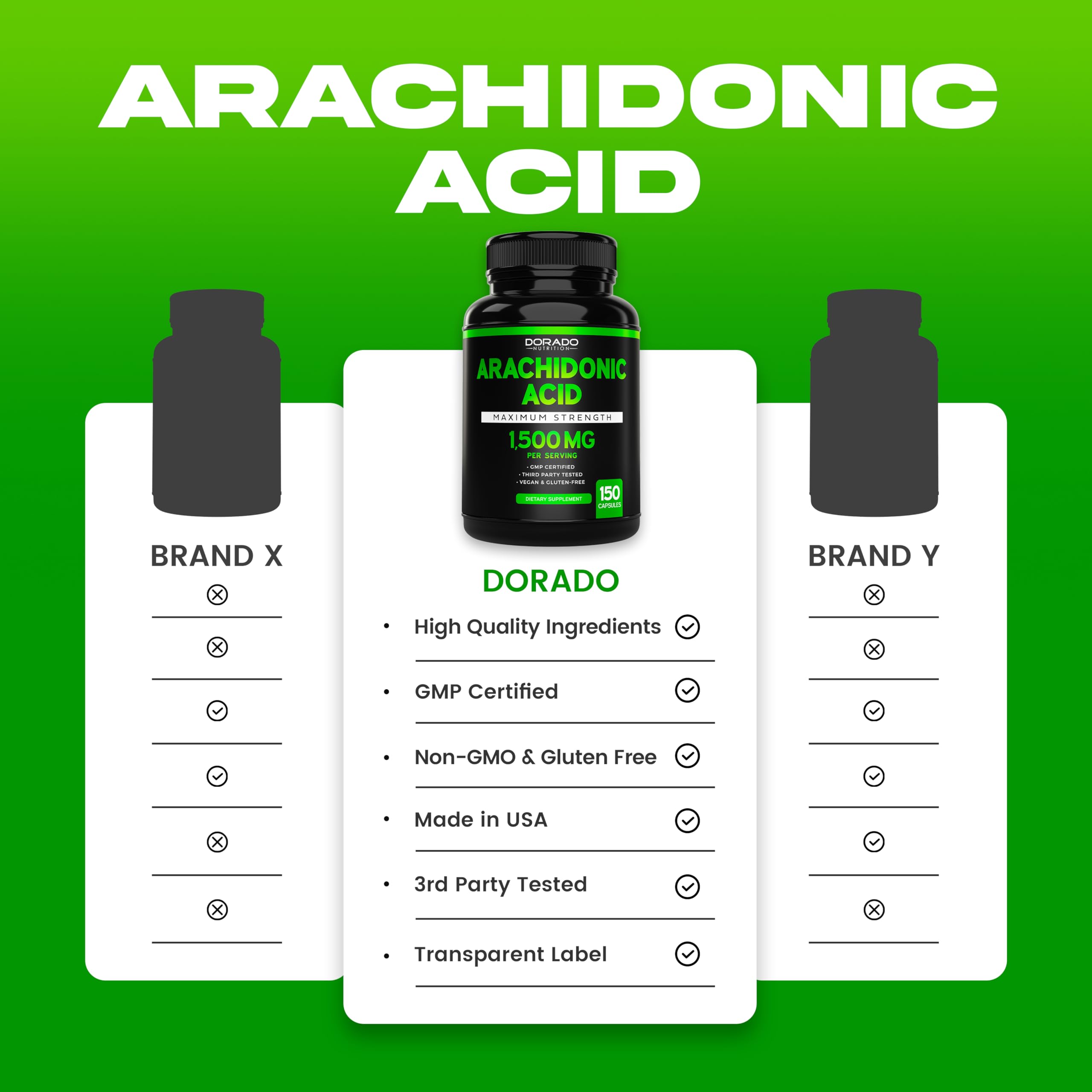 Foto 4 | Suplemento De Ácido Araquidónico Dorado Nutrition 1500 Mg 150 Cápsulas - Venta Internacional.
