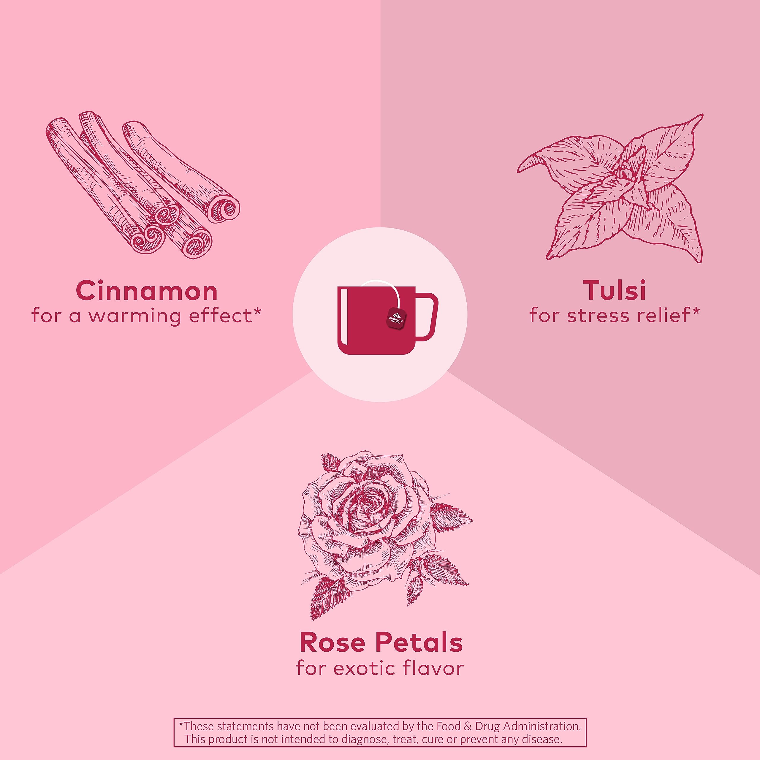 Foto 5 pulgar | Bolsitas De Té Tea Organic India Tulsi Con Canela Y Rosa, 18 Bolsas X 3 Paquetes - Venta Internacional.