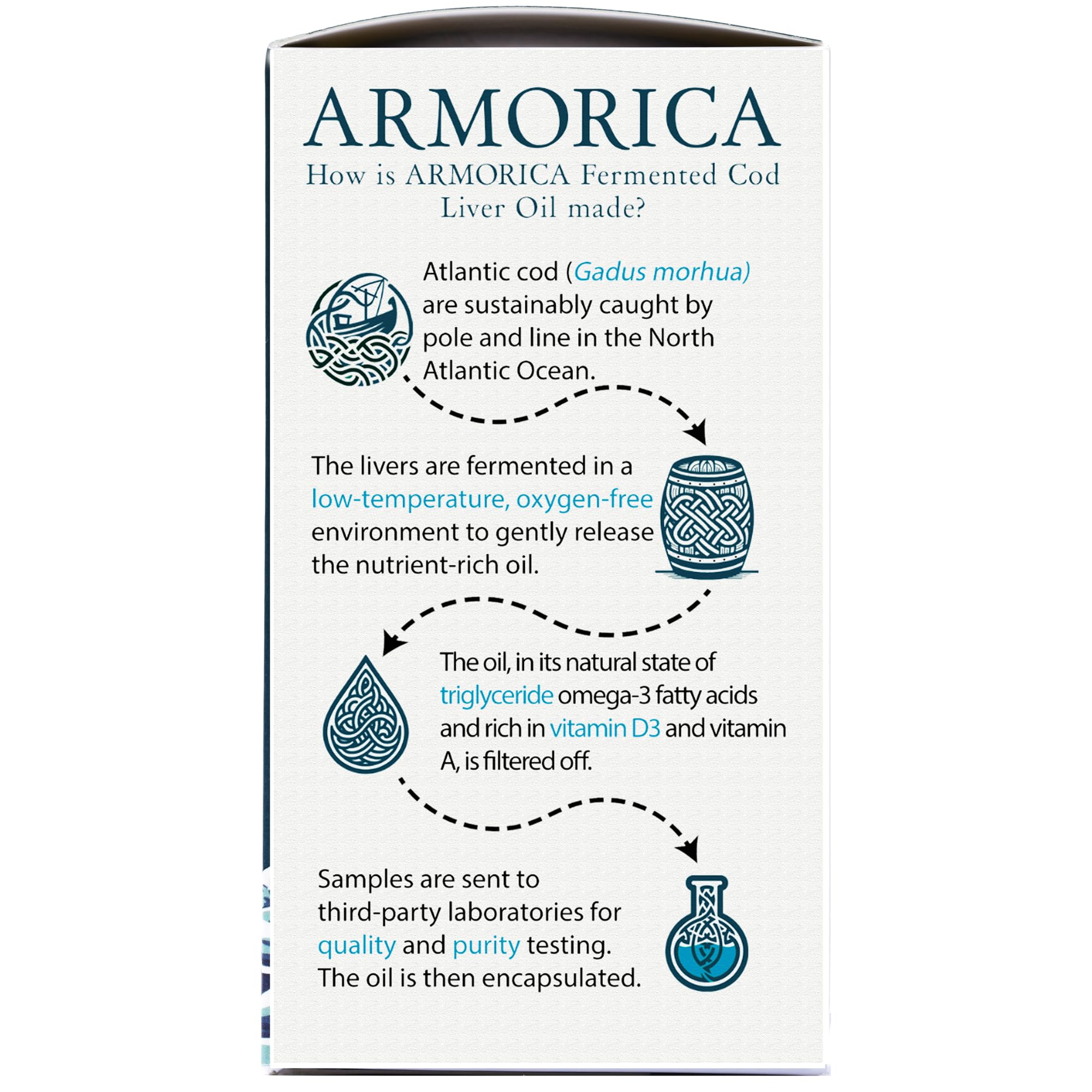 Foto 4 | Suplemento De Aceite De Hígado De Bacalao Fermentado Armorica 120 Cápsulas - Venta Internacional.