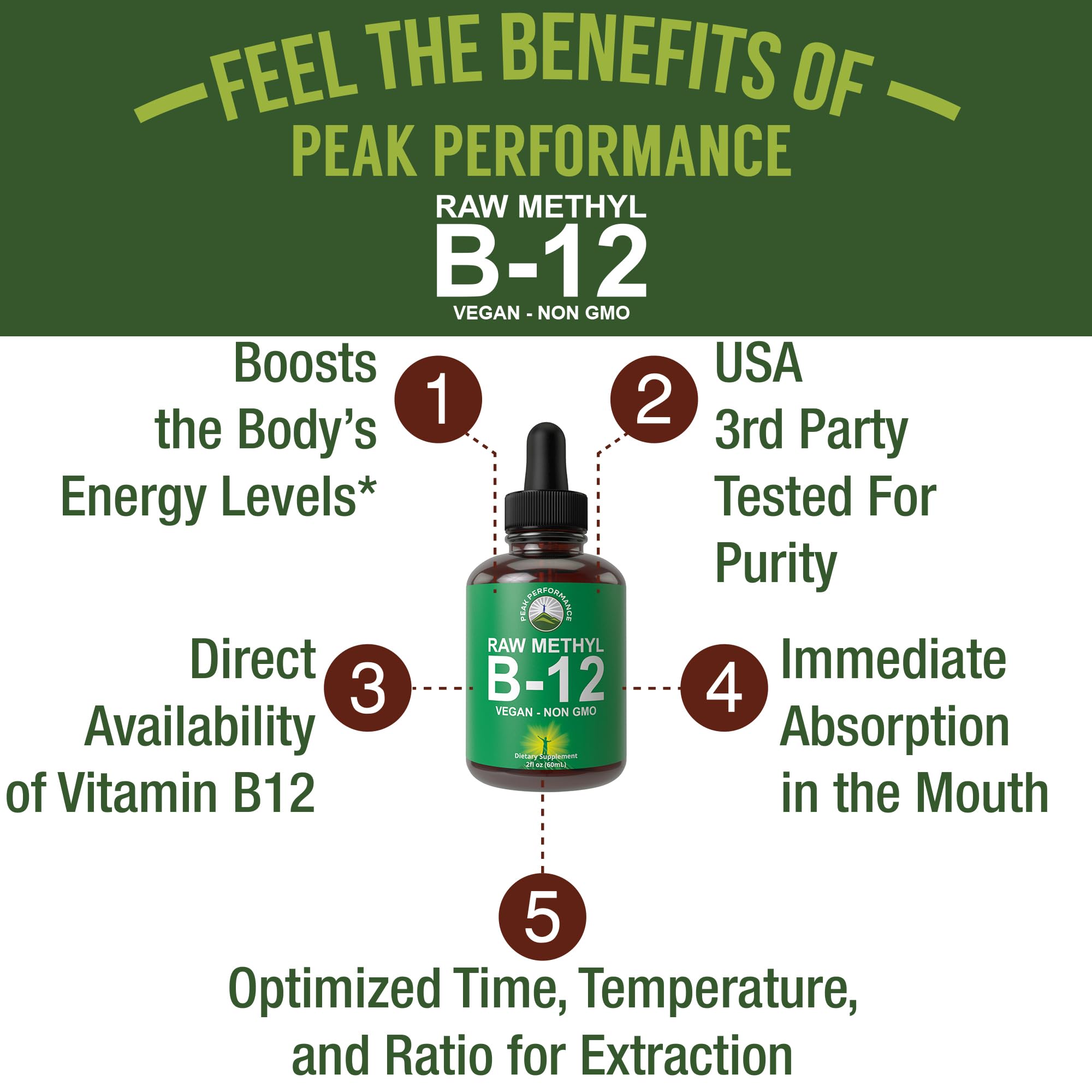 Foto 2 | Suplemento Peak Performance Crudo De Metil B12 Líquido Vegano - Venta Internacional.
