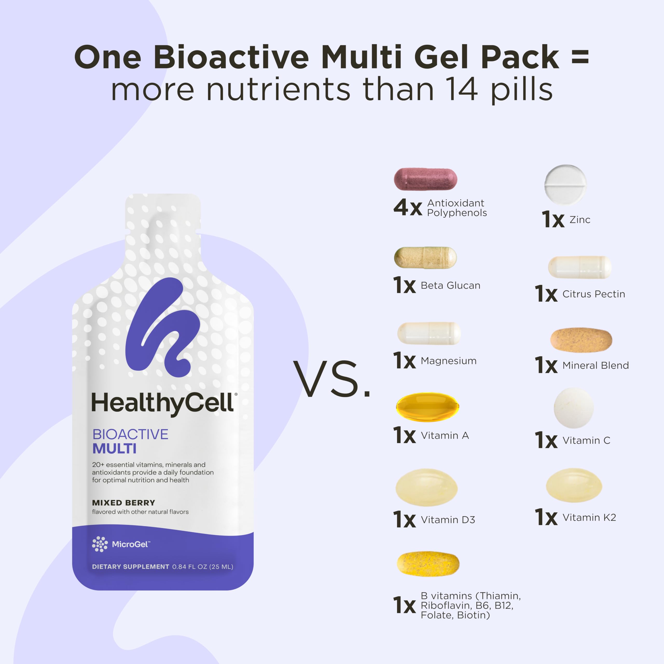 Foto 5 | Suplemento Multivitamínico Multilíquido Healthycell Bioactive - Venta Internacional.