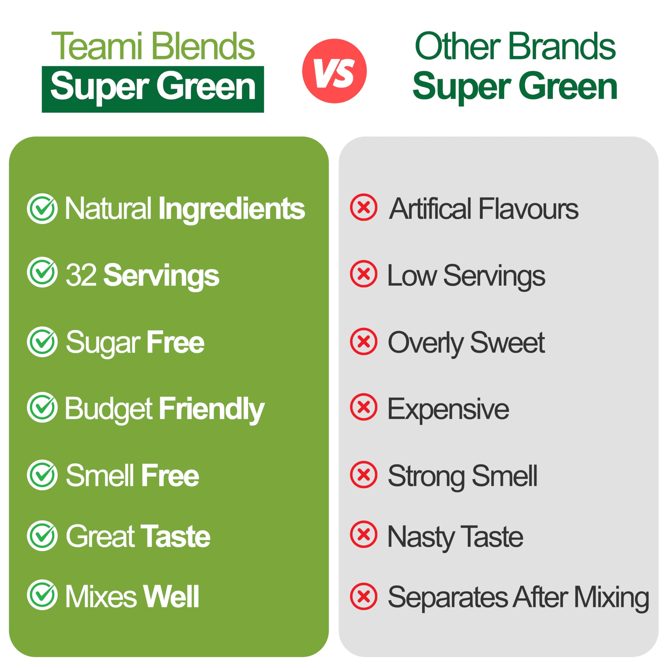 Foto 8 pulgar | Supergreens Powder Teami Organic Super Greens 32 Porciones - Venta Internacional.