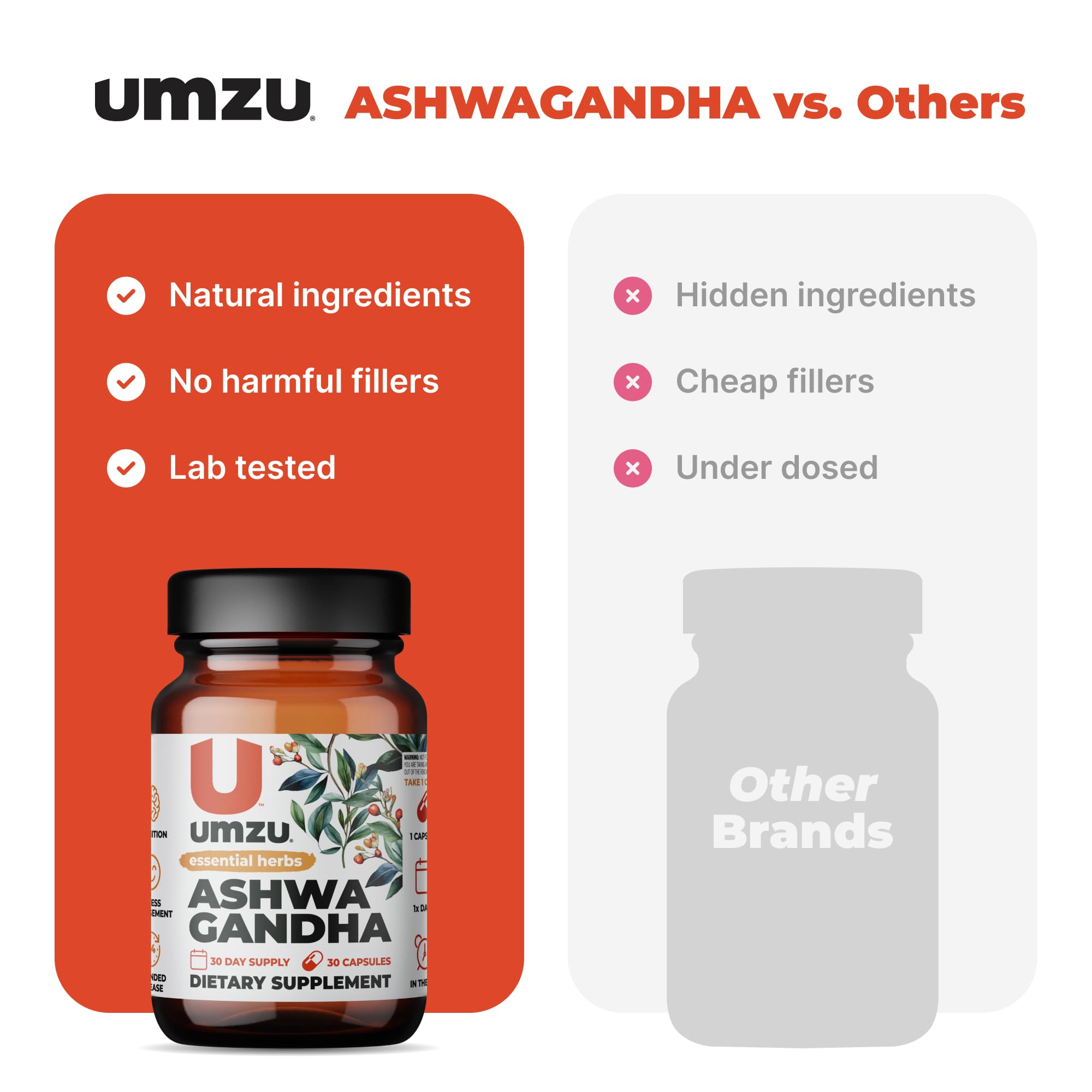 Foto 7 | Suplemento Umzu Ashwagandha Advanced Stress & Cortisol 30 Cápsulas - Venta Internacional.