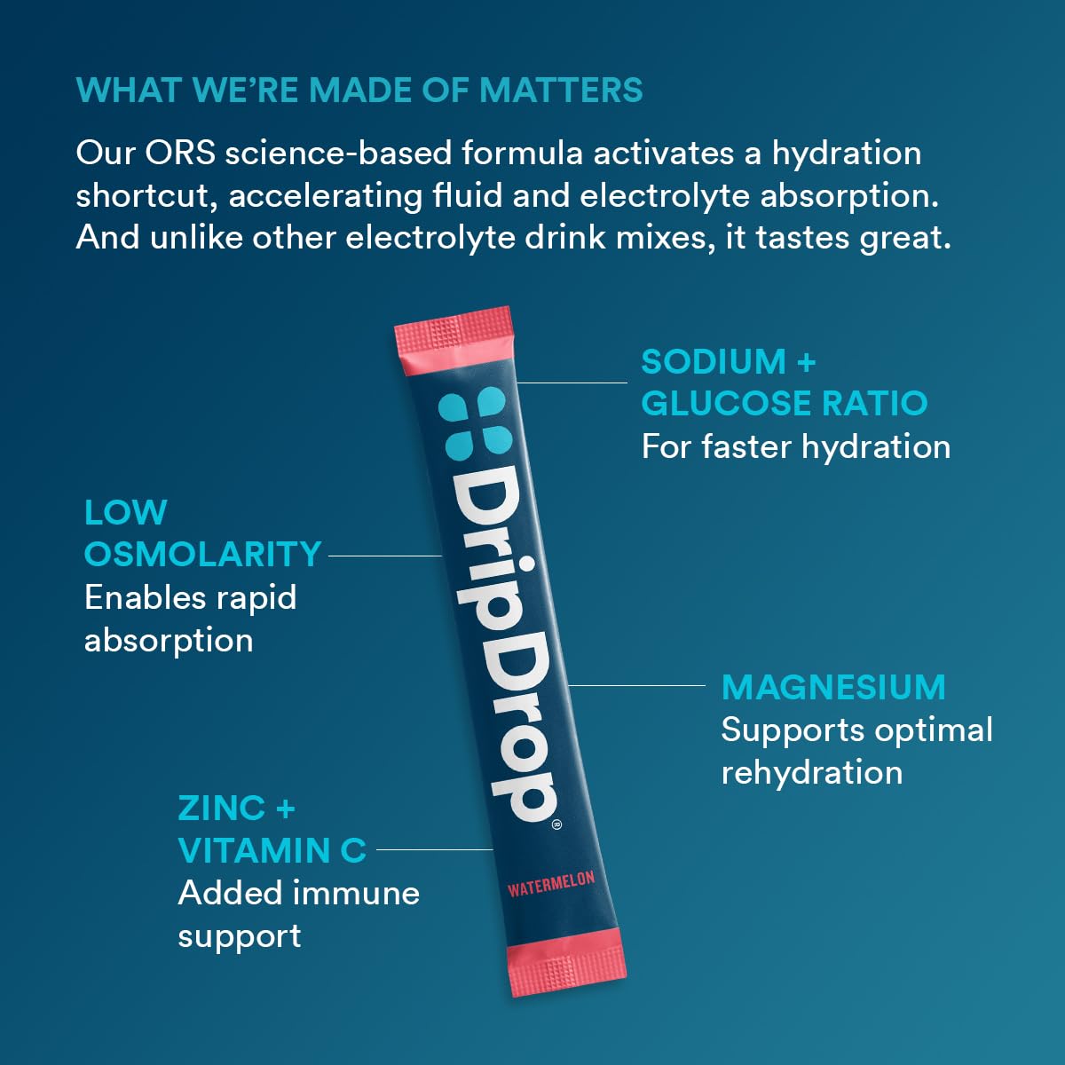 Foto 4 | Mezcla De Bebidas Electrolíticas Dripdrop Hydration Bold 192 Barritas - Venta Internacional.