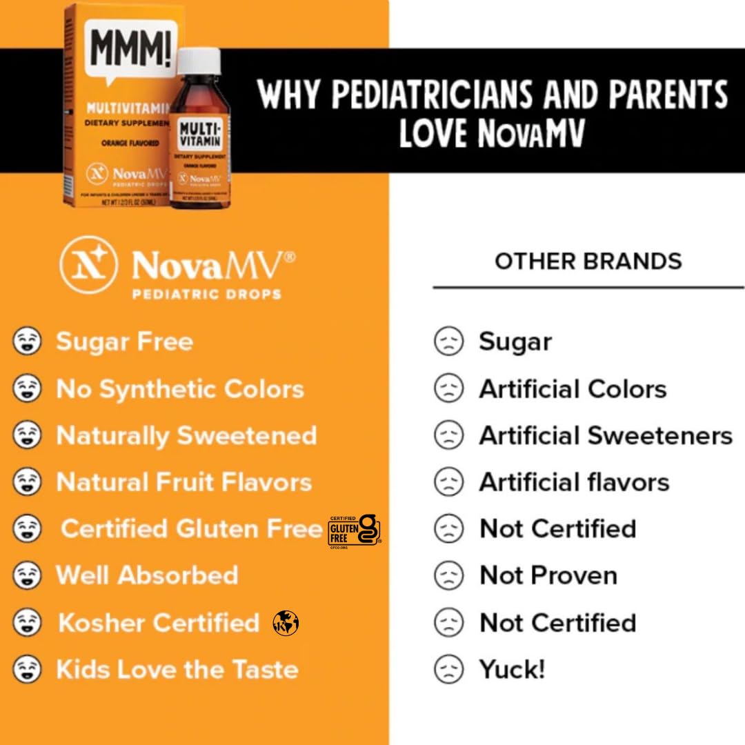 Foto 2 | NovaFerrum Mmm! Multivitamínico Infantil Sabor Naranja 50 ml - Venta Internacional