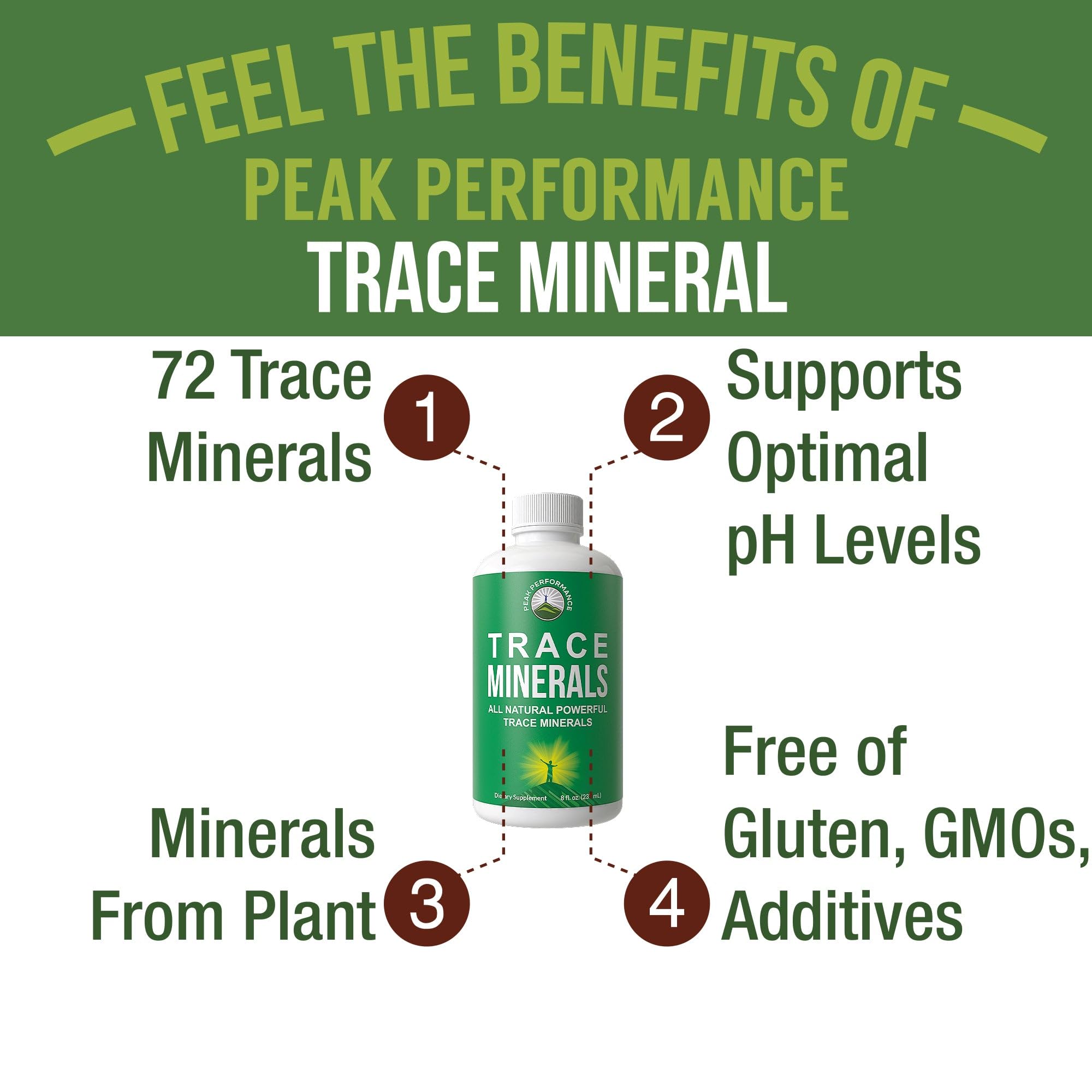 Foto 3 pulgar | Suplemento Peak Performance Trace Minerals Liquid + Magne - Venta Internacional.