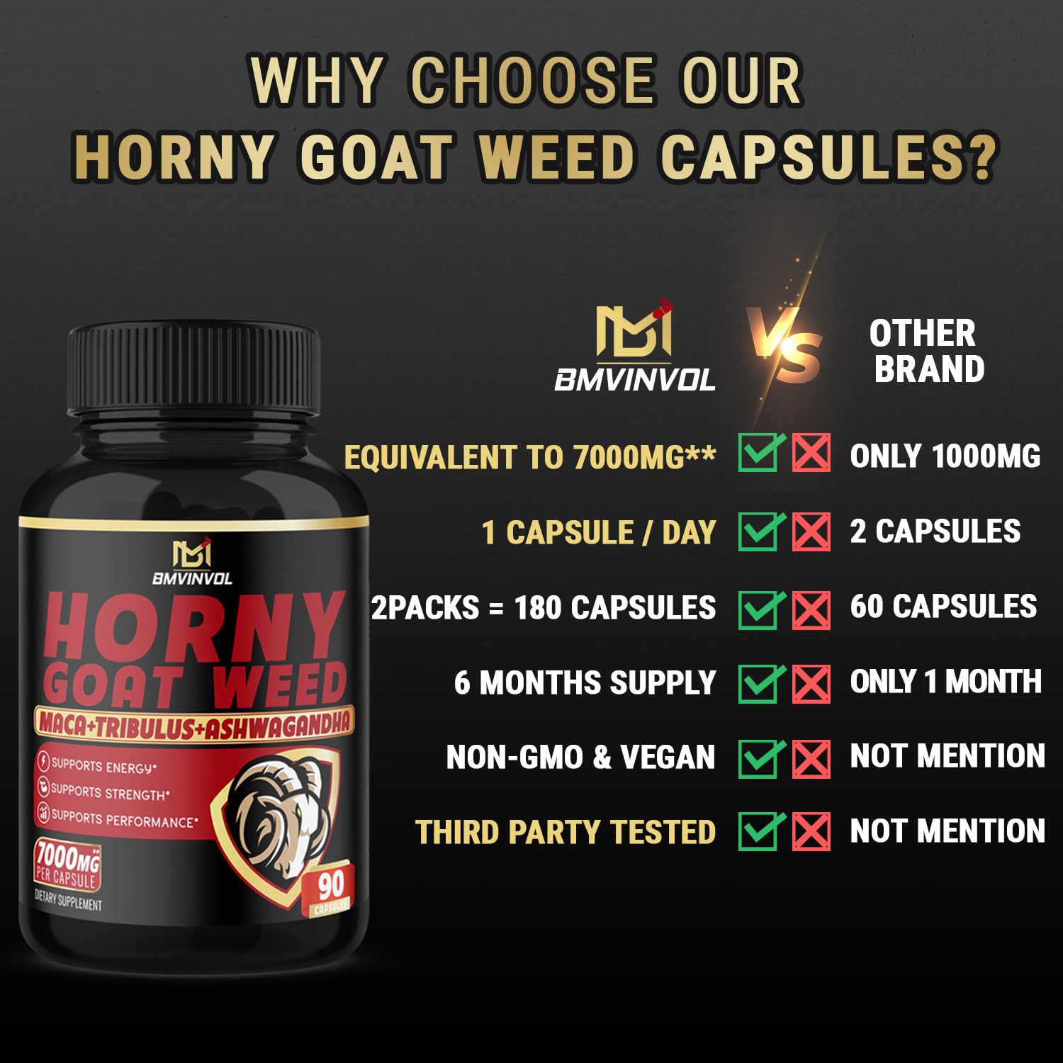 Foto 4 pulgar | Suplemento Bmvinvol Horny Goat Weed 7000 Mg 180 Cápsulas - Venta Internacional.