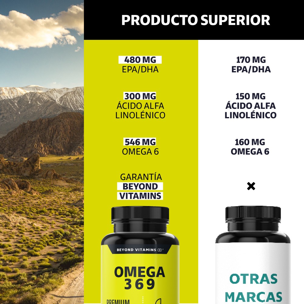 Foto 4 pulgar | Suplemento Alimenticio Beyond Vitamins Omega 3 (dha Y Epa), Omega 9 Ácido Alfa Linoléico Y Omega 6 60 Cápsulas