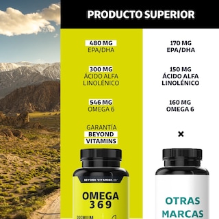 Foto 3 | Suplemento Alimenticio Beyond Vitamins Omega 3 (dha Y Epa), Omega 9 Ácido Alfa Linoléico Y Omega 6 60 Cápsulas