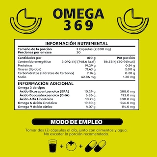 Foto 6 | Suplemento Alimenticio Beyond Vitamins Omega 3 (dha Y Epa), Omega 9 Ácido Alfa Linoléico Y Omega 6 60 Cápsulas