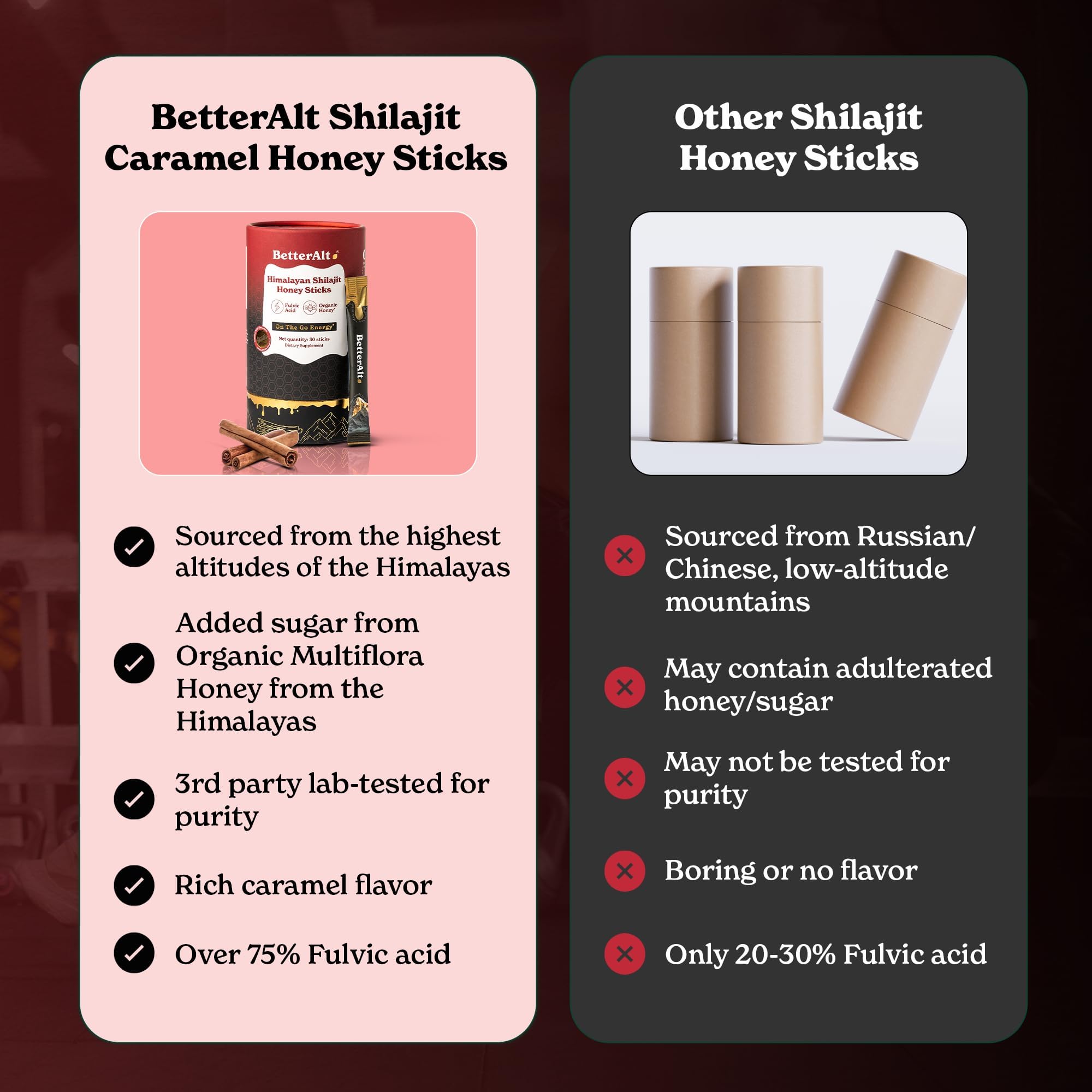 Foto 7 pulgar | Palitos De Miel Shilajit Better Alt Pure Himalayan Con Azafrán - Venta Internacional.