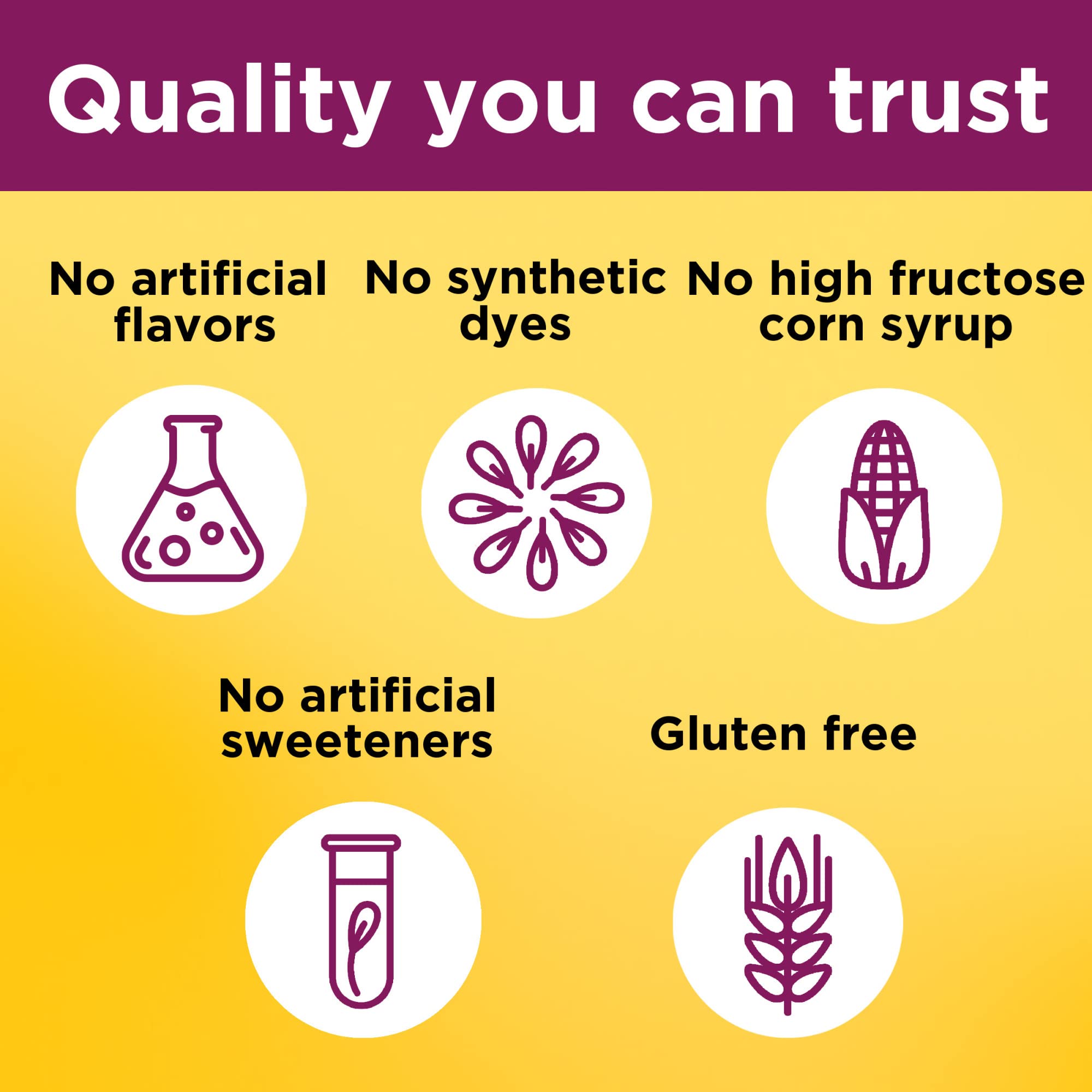 Foto 7 | Multivitamínico Nature Made For Her, 150 Gomitas, Suministro Para 75 Días - Venta Internacional.