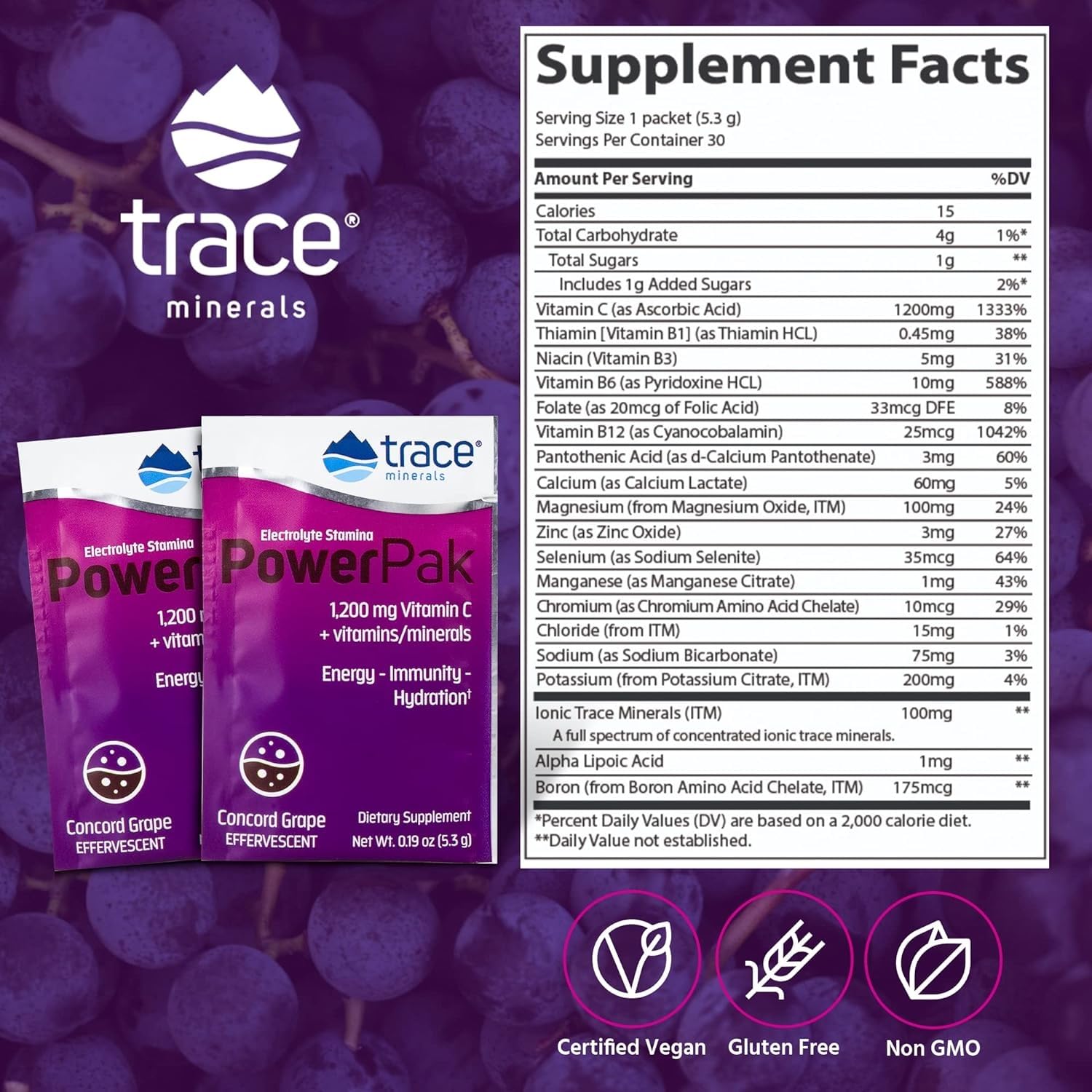 Foto 3 pulgar | Suplemento Para La Salud Diaria De Oligoelementos Power Pak - Venta Internacional.