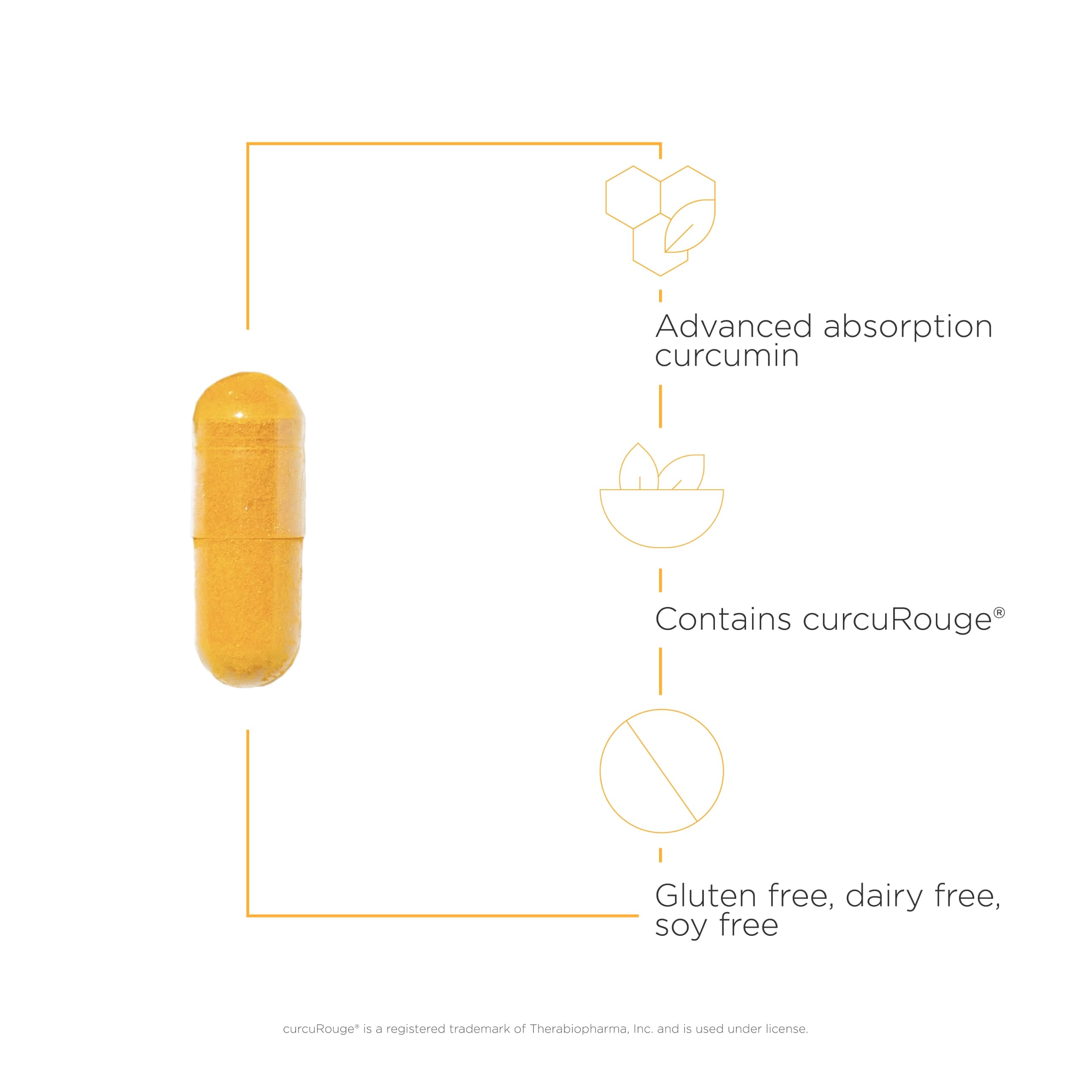 Foto 4 pulgar | Suplemento Dietético Integrative Therapeutics Curalieve 60 Cápsulas - Venta Internacional.