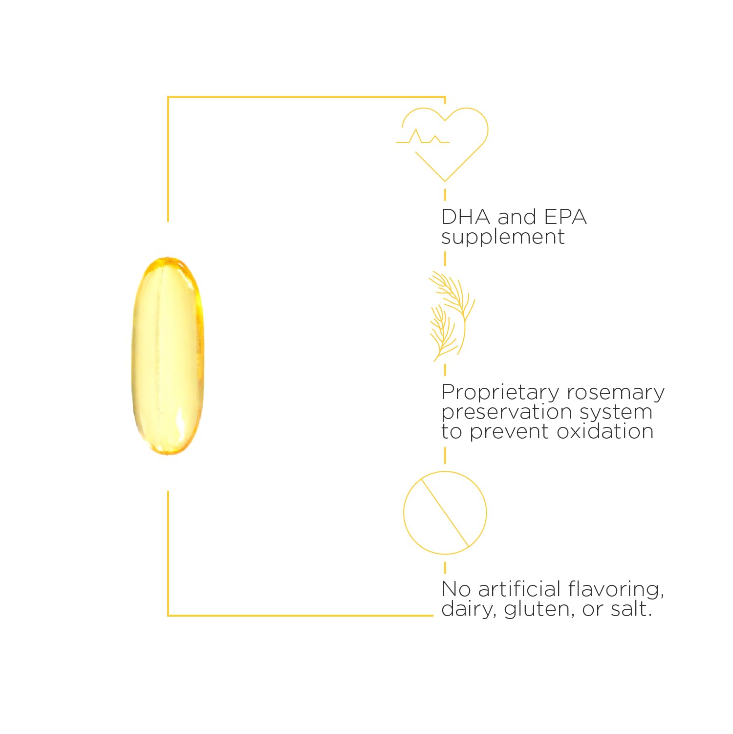 Foto 4 pulgar | Suplemento De Vitamina C Tamponada De Integrative Therapeutics, 1 G - Venta Internacional.