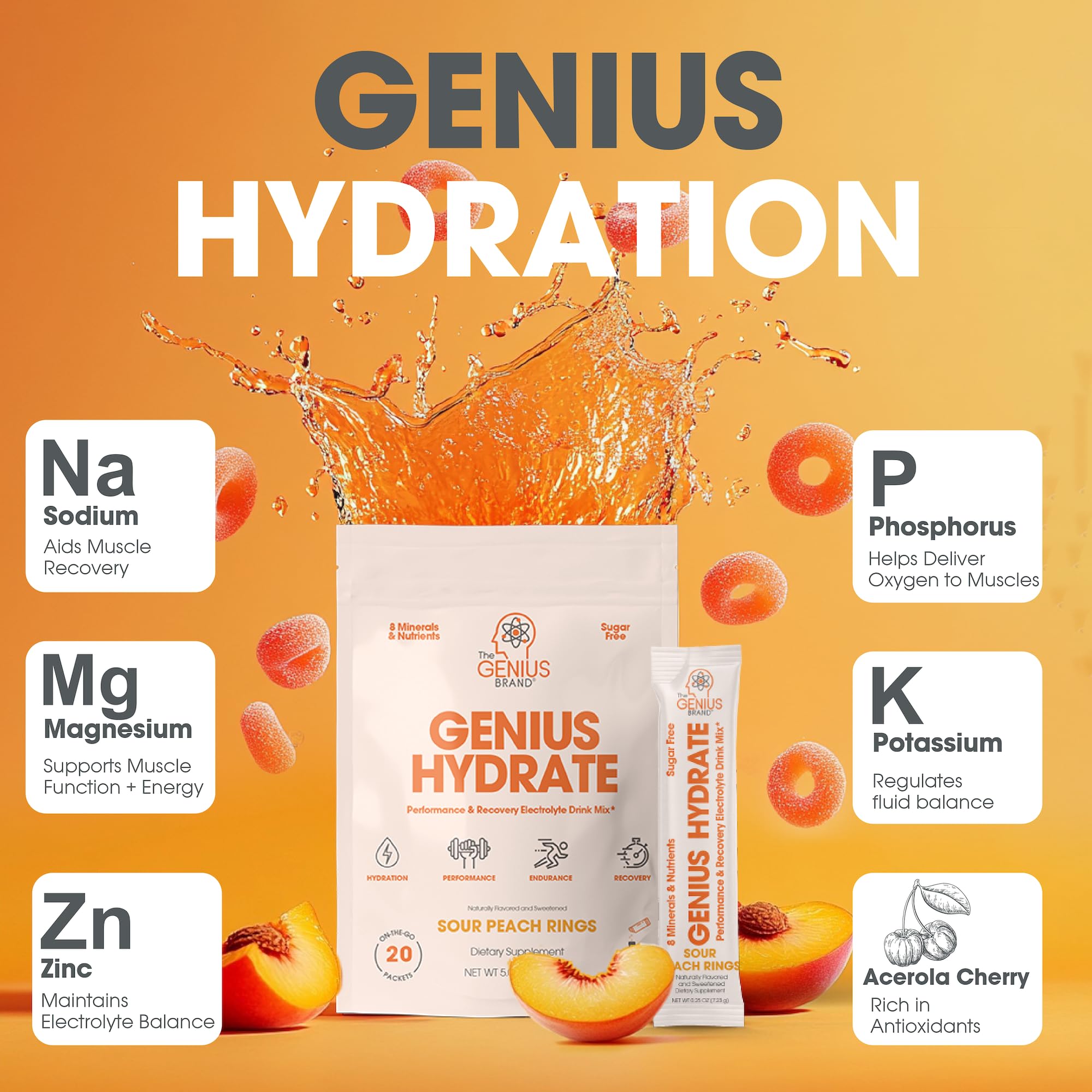 Foto 4 pulgar | Mezcla Para Bebidas En Polvo Genius Hydrate Sour Peach Rings, 20 Unidades - Venta Internacional.