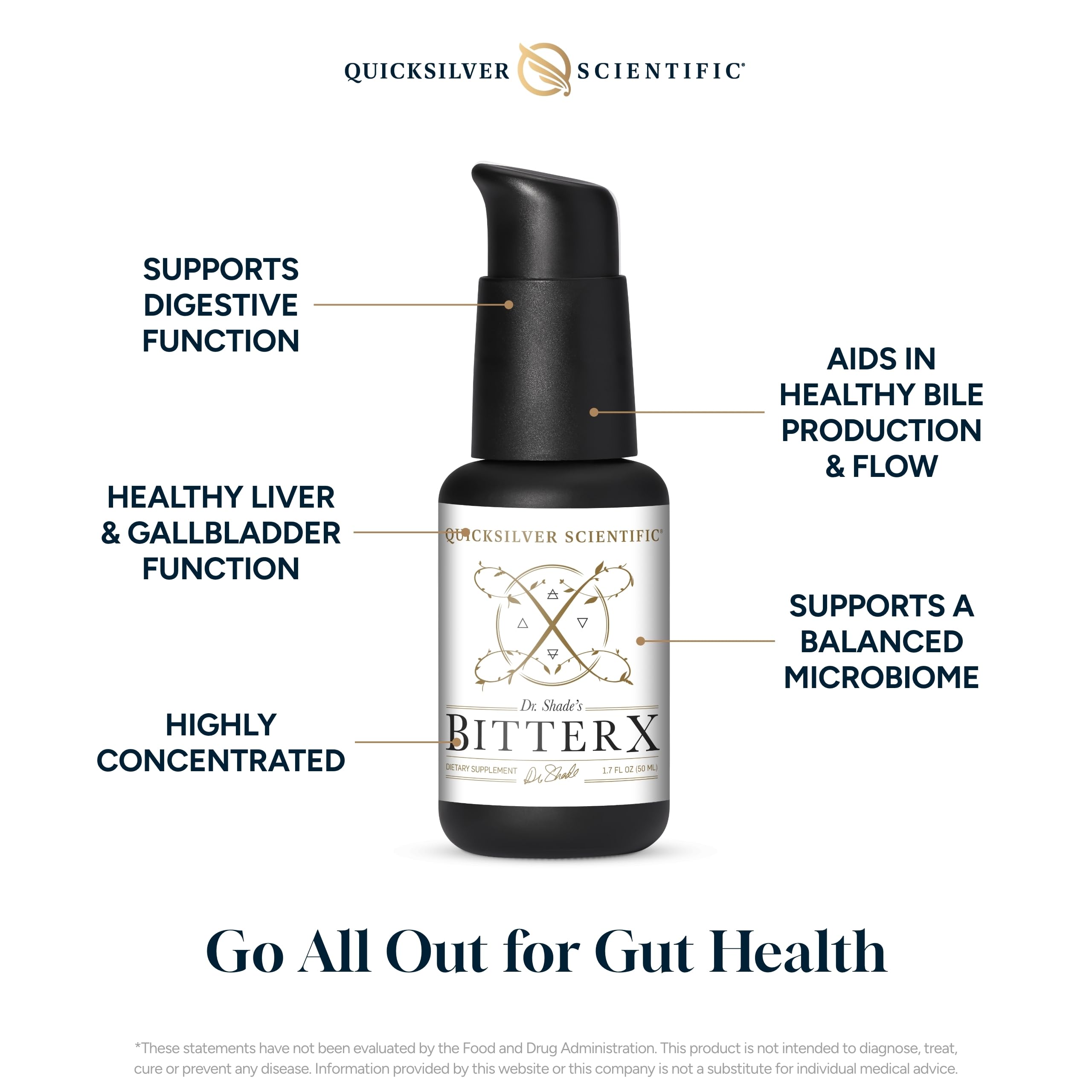 Foto 3 | Suplemento Quicksilver Scientific Dr. Shade's Bitterx 50 Ml - Venta Internacional.