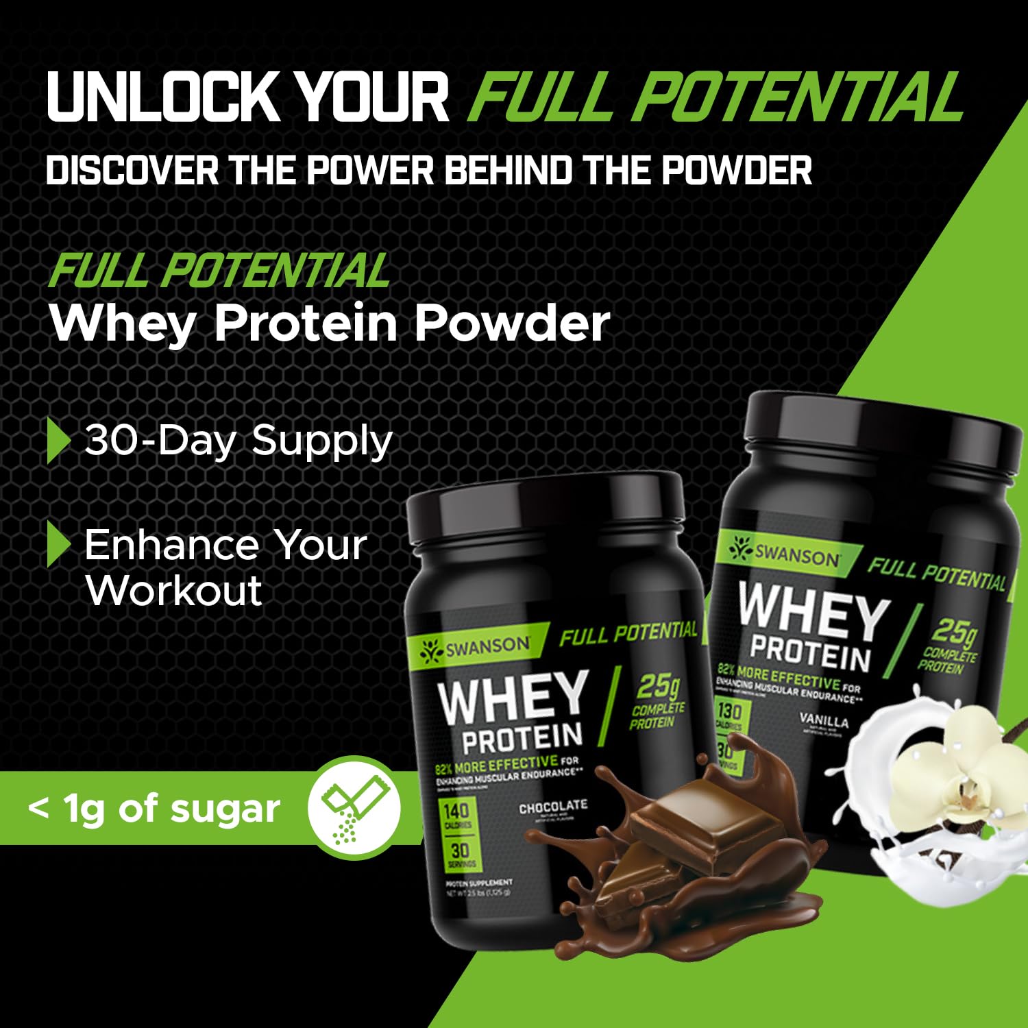 Foto 3 pulgar | Whey Protein Swanson Full Potential Chocolate, 1,25 Kg - Venta Internacional.