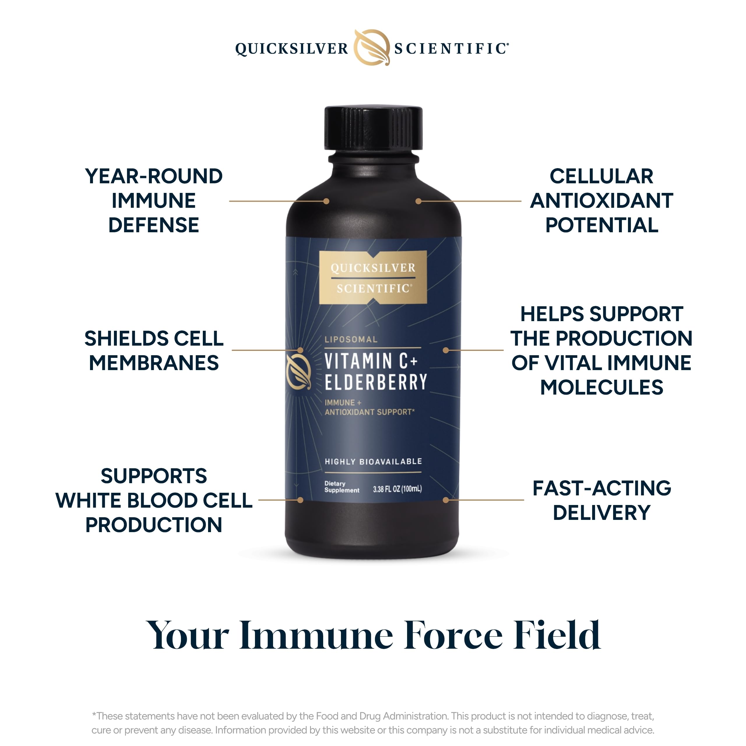 Foto 2 | Suplemento de Vitamina C Liposomal Quicksilver Scientific 1000 mg - Venta Internacional