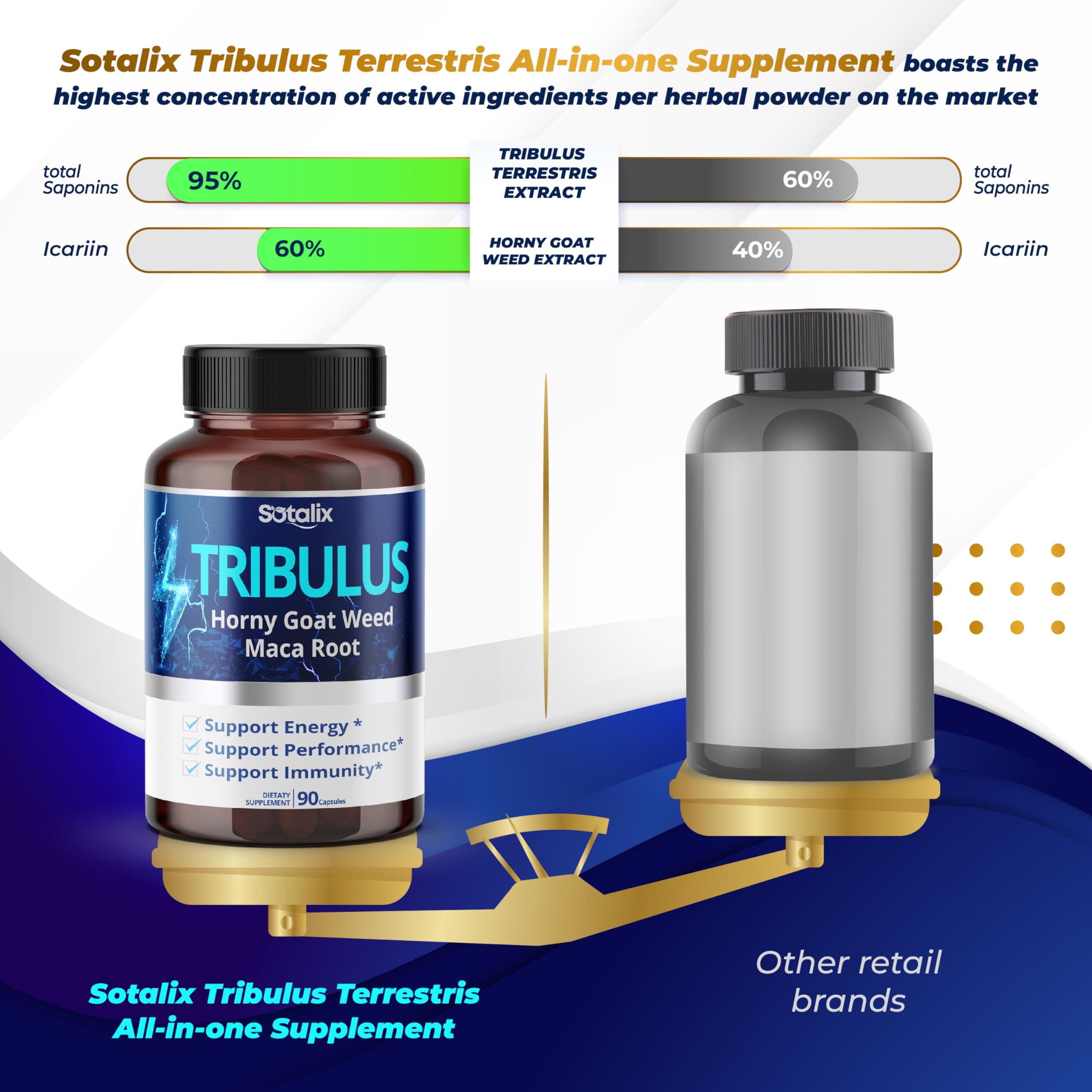 Foto 4 pulgar | Suplemento Sotalix Extracto De Tribulus Terrestris 9150 Mg 90 Cápsulas - Venta Internacional.