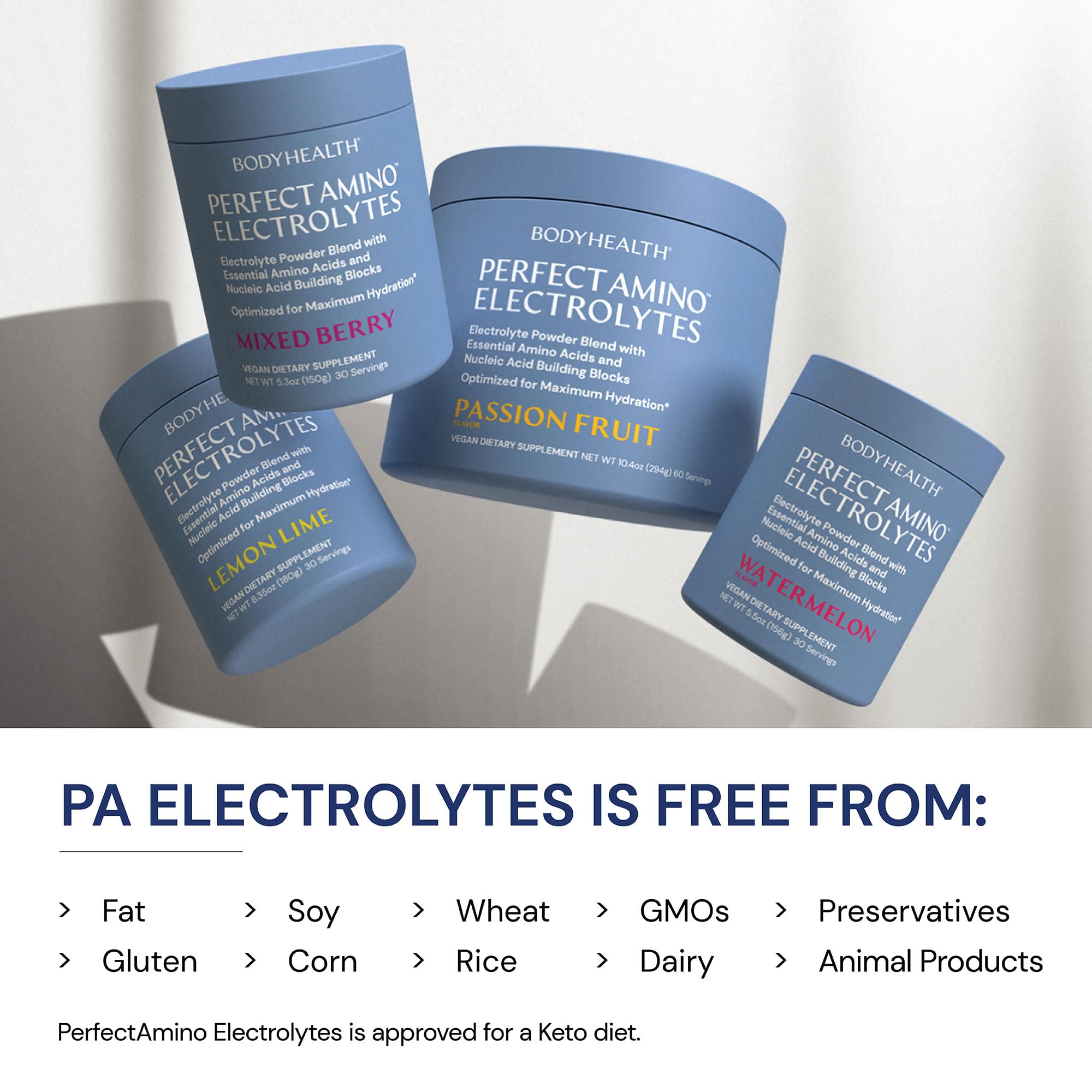 Foto 7 | Polvo Electrolítico Bodyhealth Perfectamino Mixed Berry 30 Se - Venta Internacional.