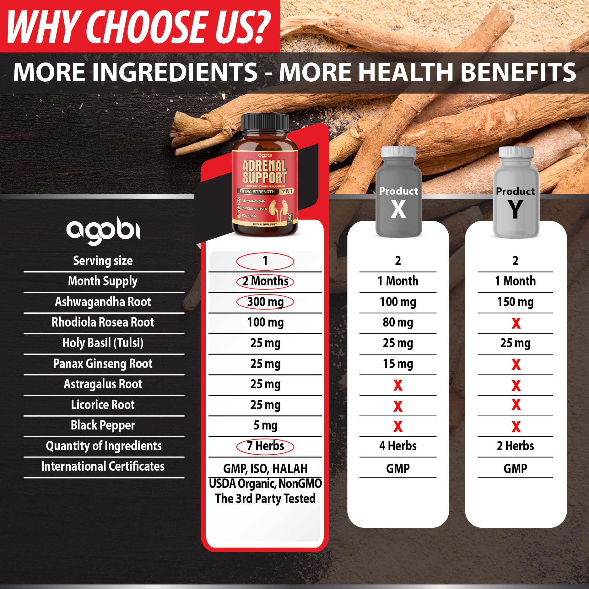 Foto 5 pulgar | Suplemento Agobi Adrenal Support 7 En 1 Con Ashwagandha 60 Cápsulas - Venta Internacional.
