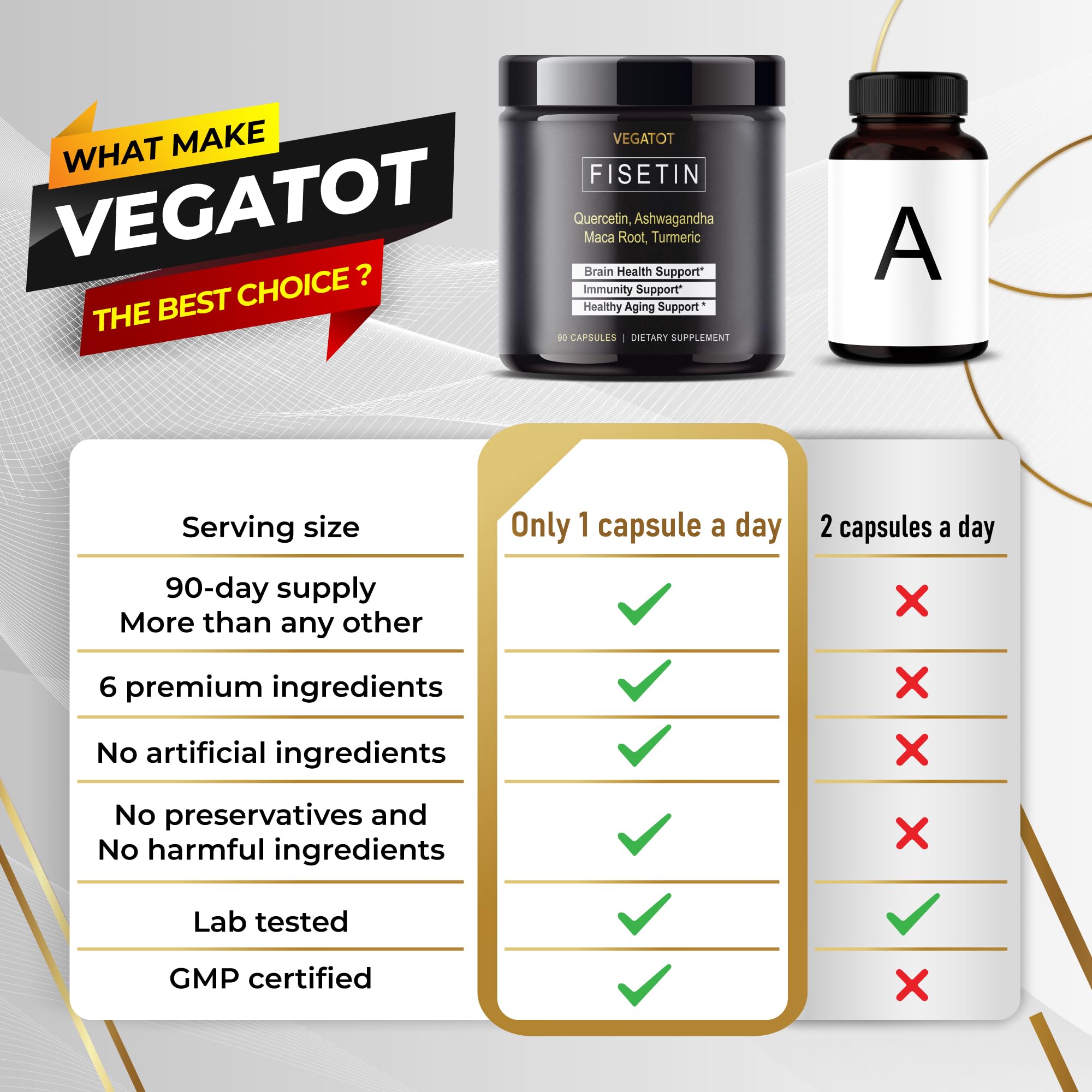 Foto 4 | Suplemento Vegatot Fisetin 98% De Pureza Con Quercetina Ashwagand - Venta Internacional.