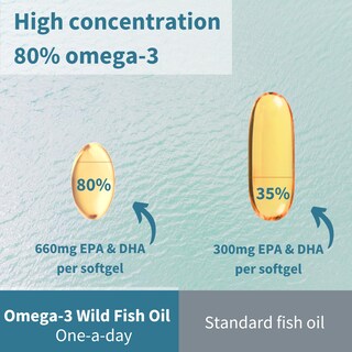 Foto 2 | Aceite De Pescado Supplement Igennus Advanced Rtg Omega-3 60 Cápsulas Blandas - Venta Internacional.