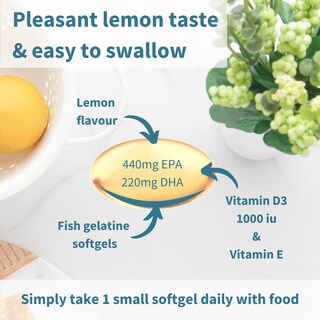 Foto 5 | Aceite De Pescado Supplement Igennus Advanced Rtg Omega-3 60 Cápsulas Blandas - Venta Internacional.