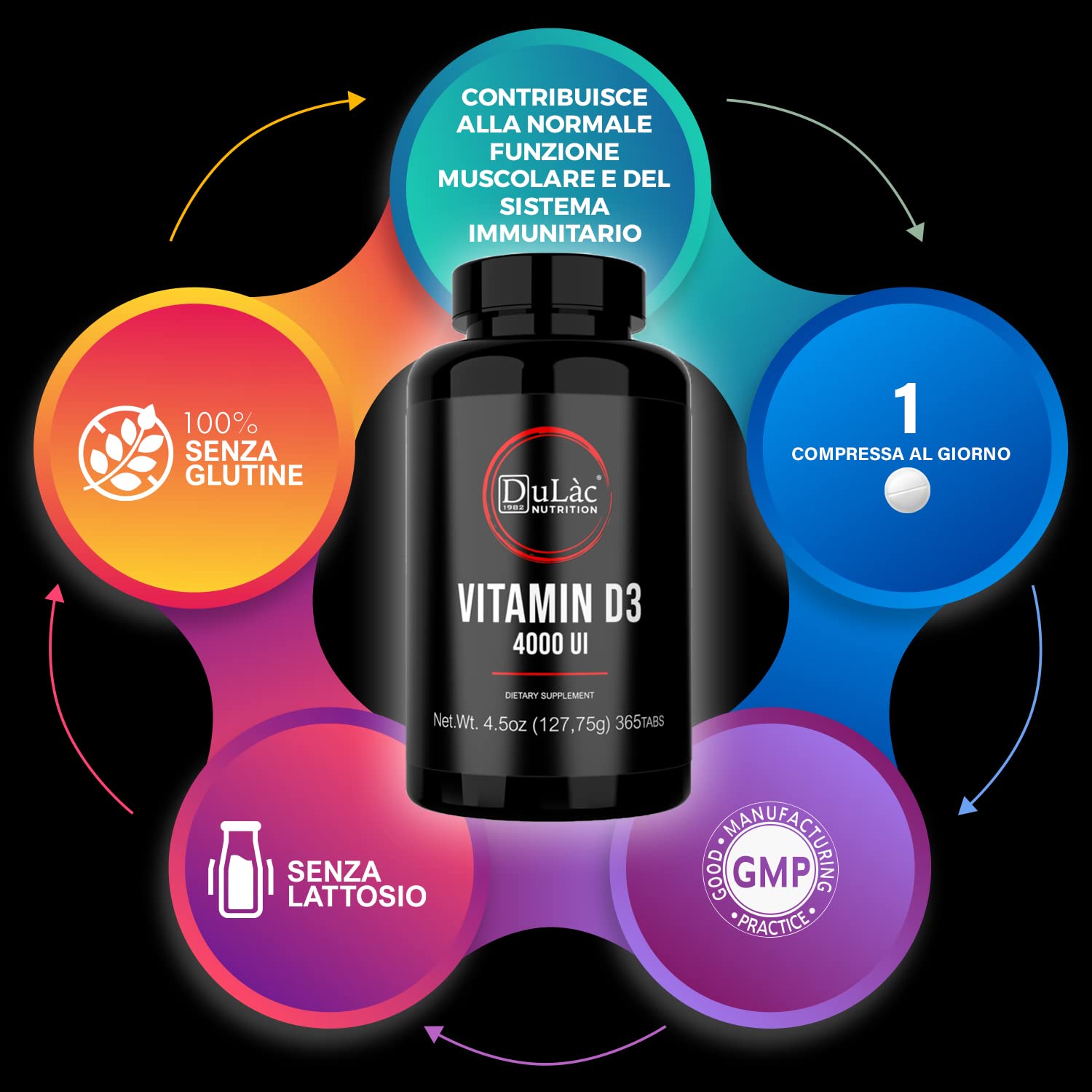 Foto 4 | El Suplemento De Vitamina D3 Dulàc 4000 Ui Promueve La Absorción De Calcio - Venta Internacional.