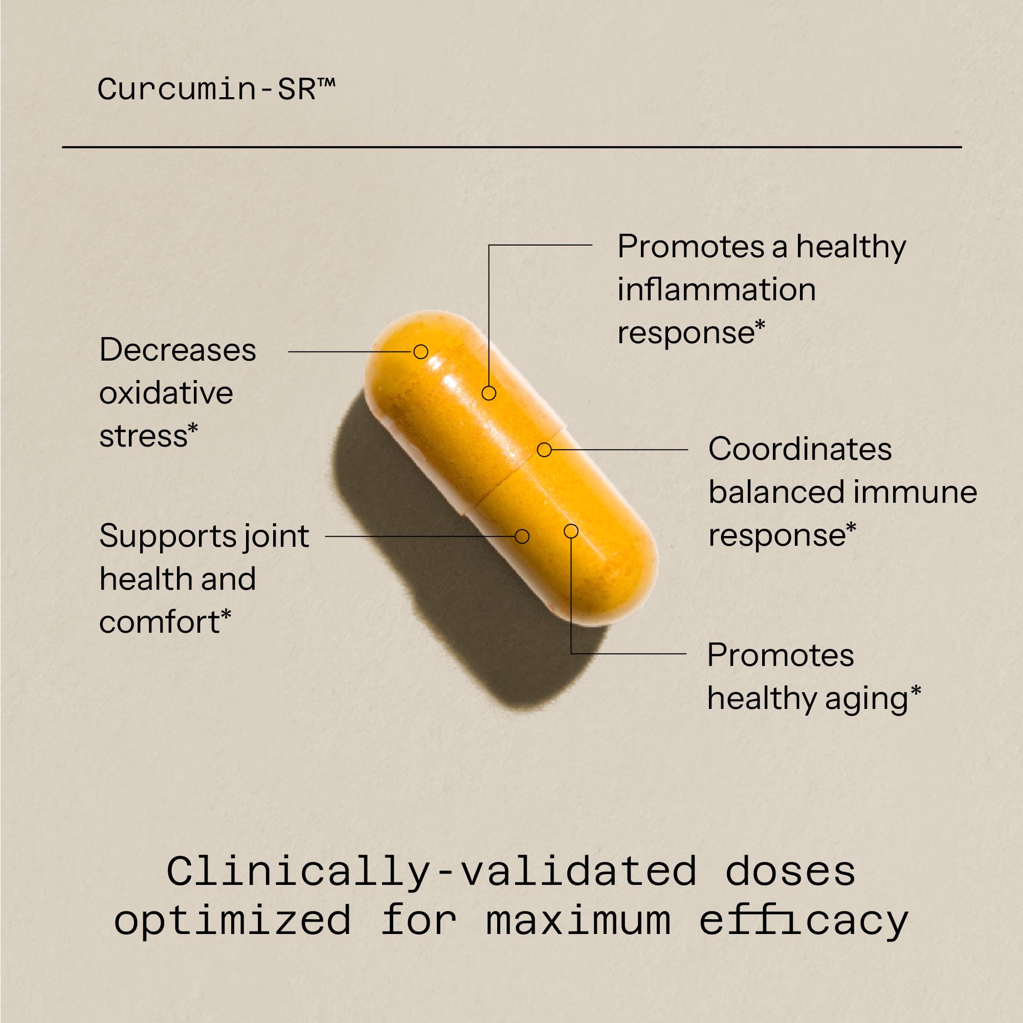 Foto 4 pulgar | Suplemento Quality Of Life Curcumin-sr 60 Vegicaps - Venta Internacional.