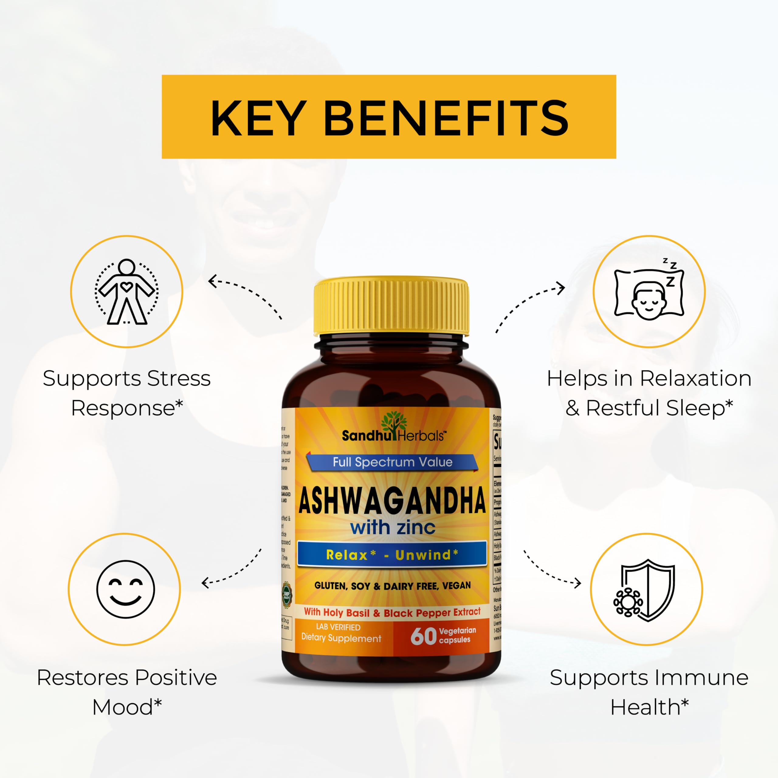 Foto 2 | Suplemento Sandhuherbals Ashwagandha Con Zinc 60 Cápsulas - Venta Internacional.