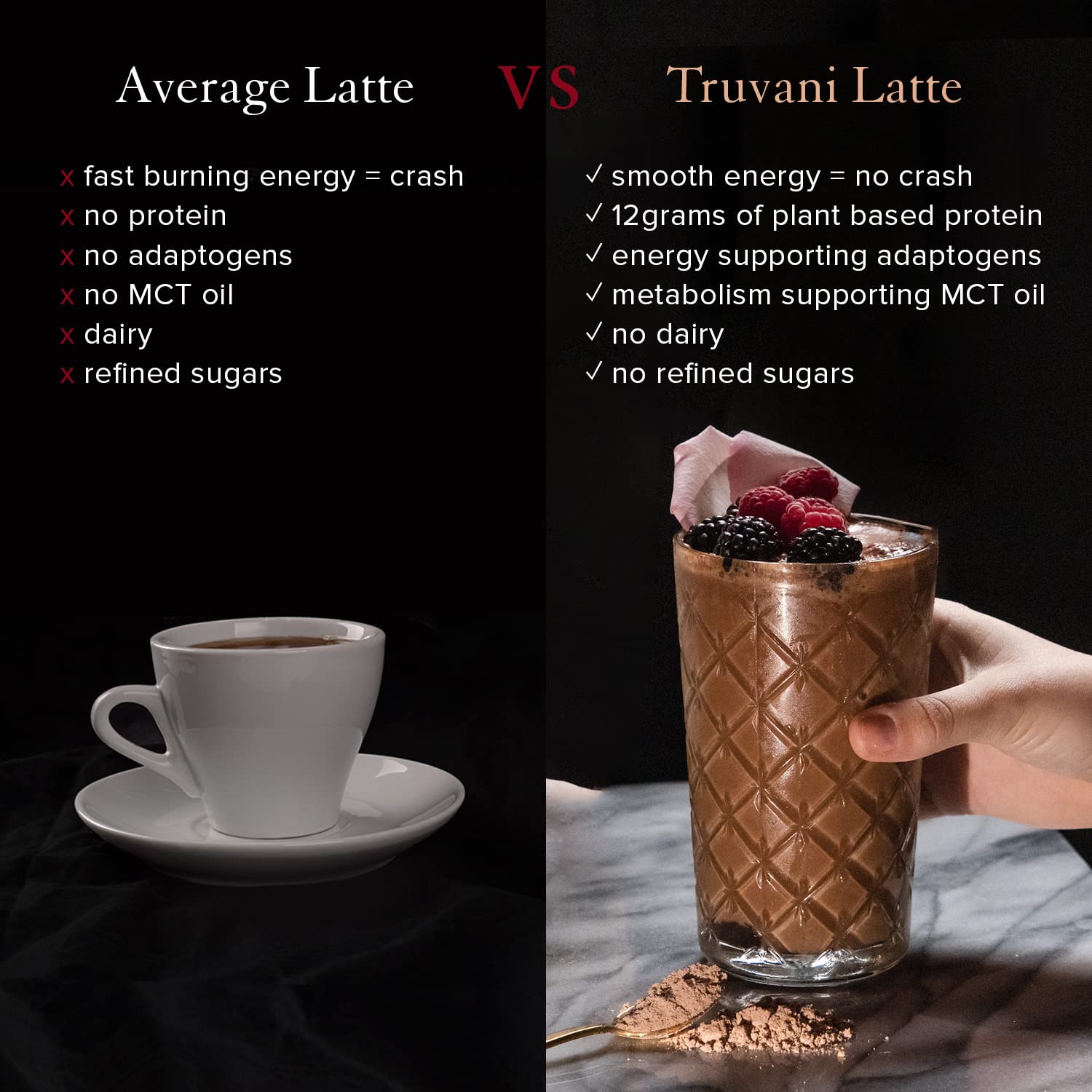 Foto 2 | Bebida Energética Proteica Truvani Vanilla Latte, 20 Porciones - Venta Internacional.