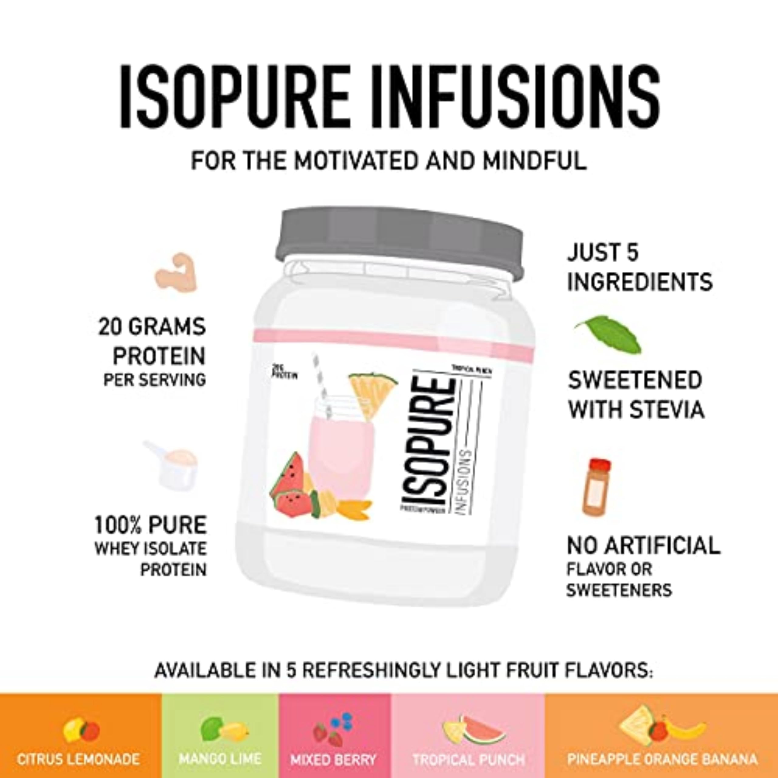 Foto 3 pulgar | Proteína En Polvo Isopure Clear Whey Isolate Citrus Lemonade 400 G - Venta Internacional.