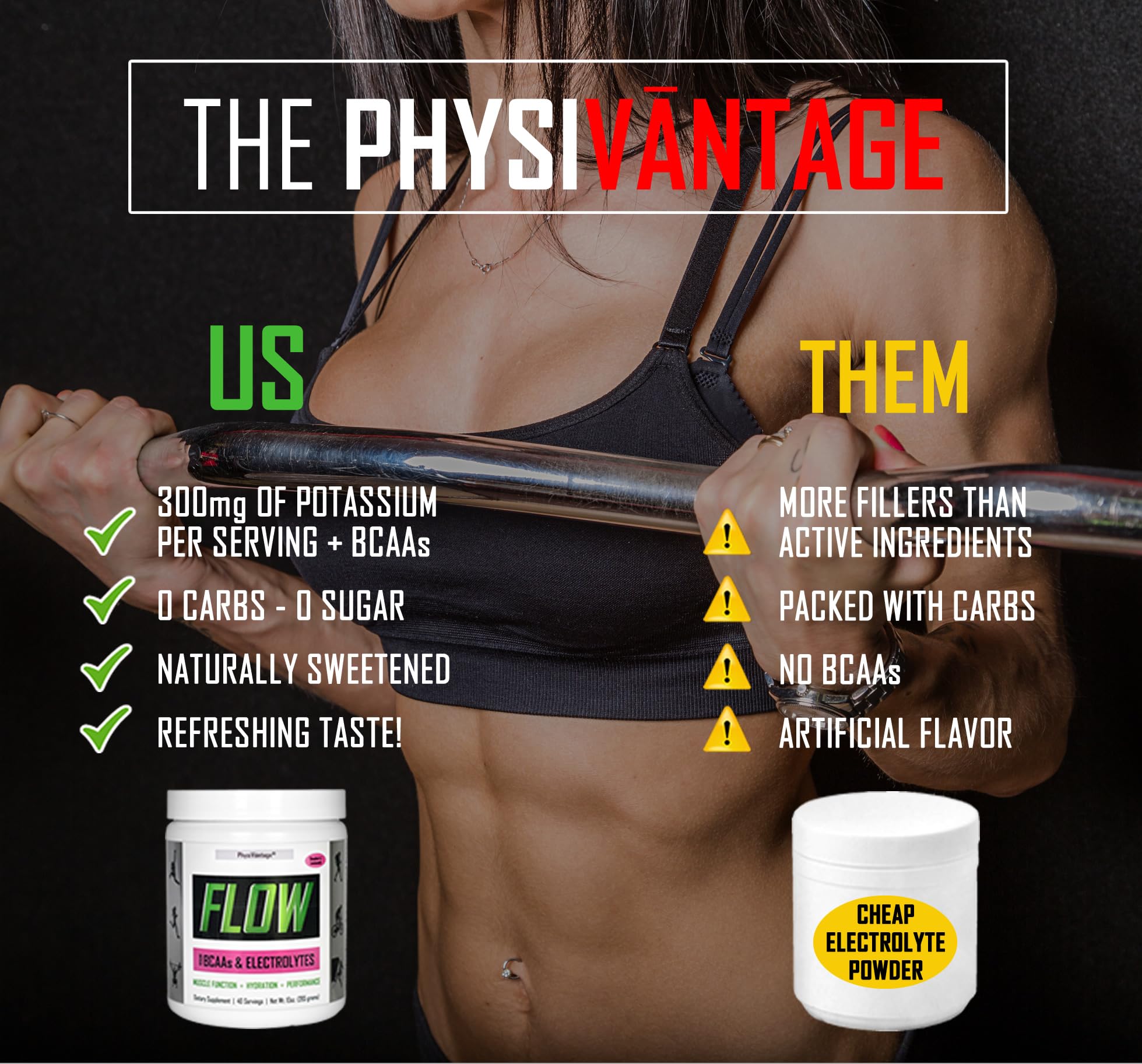 Foto 2 | Electrolito En Polvo Physivantage Flow Bcaa Keto, 40 Porciones - Venta Internacional.
