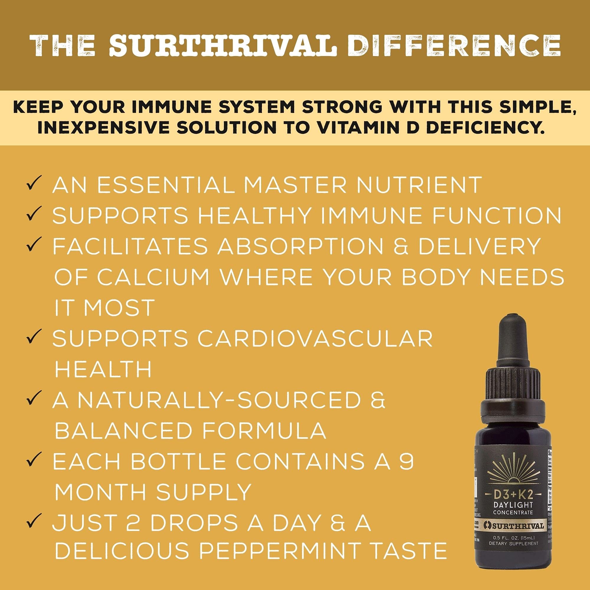 Foto 5 pulgar | Suplemento Surthrival Vitamin D3+k2 Daylight Concentrate - Venta Internacional.