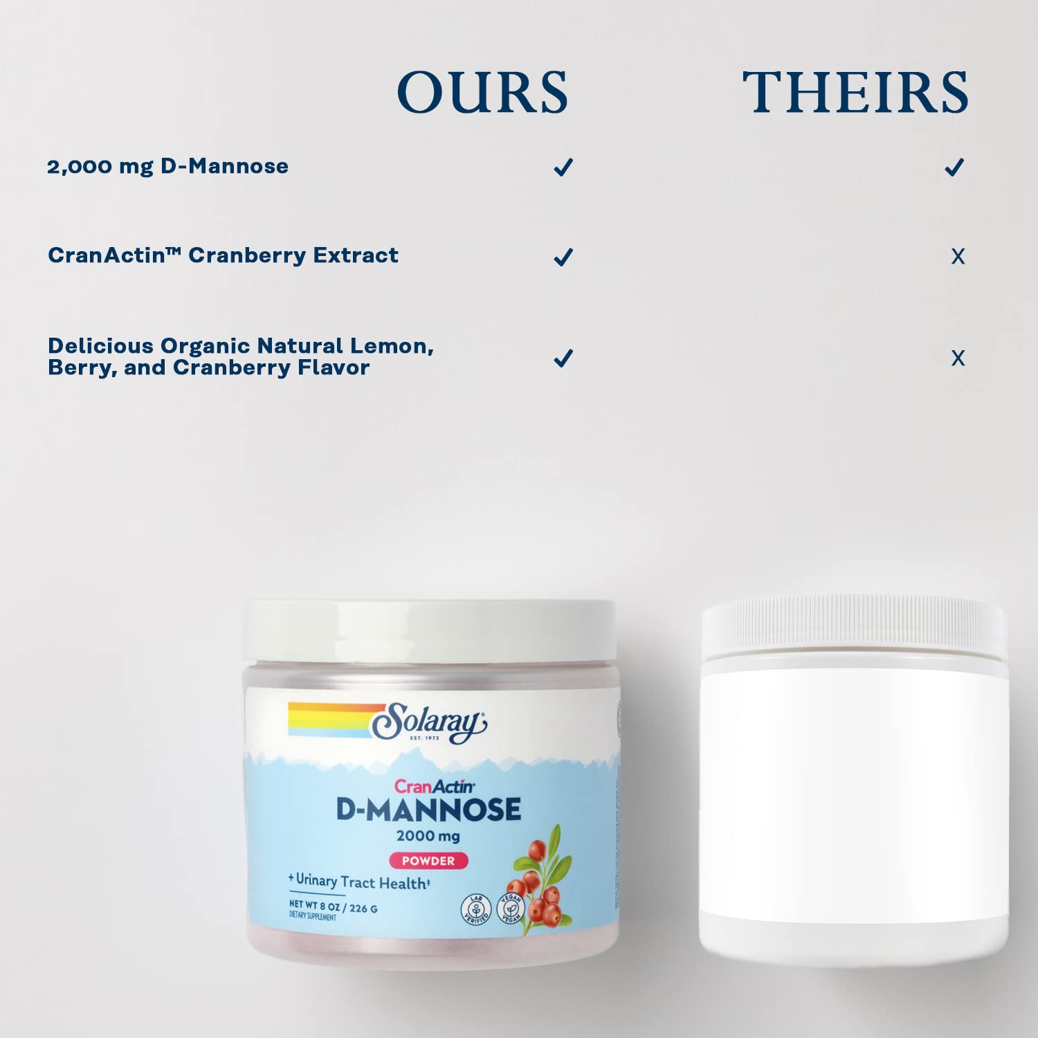 Foto 5 | Suplemento Solaray D-manose Con Cranactin Cranberry Af 60 Ml - Venta Internacional.