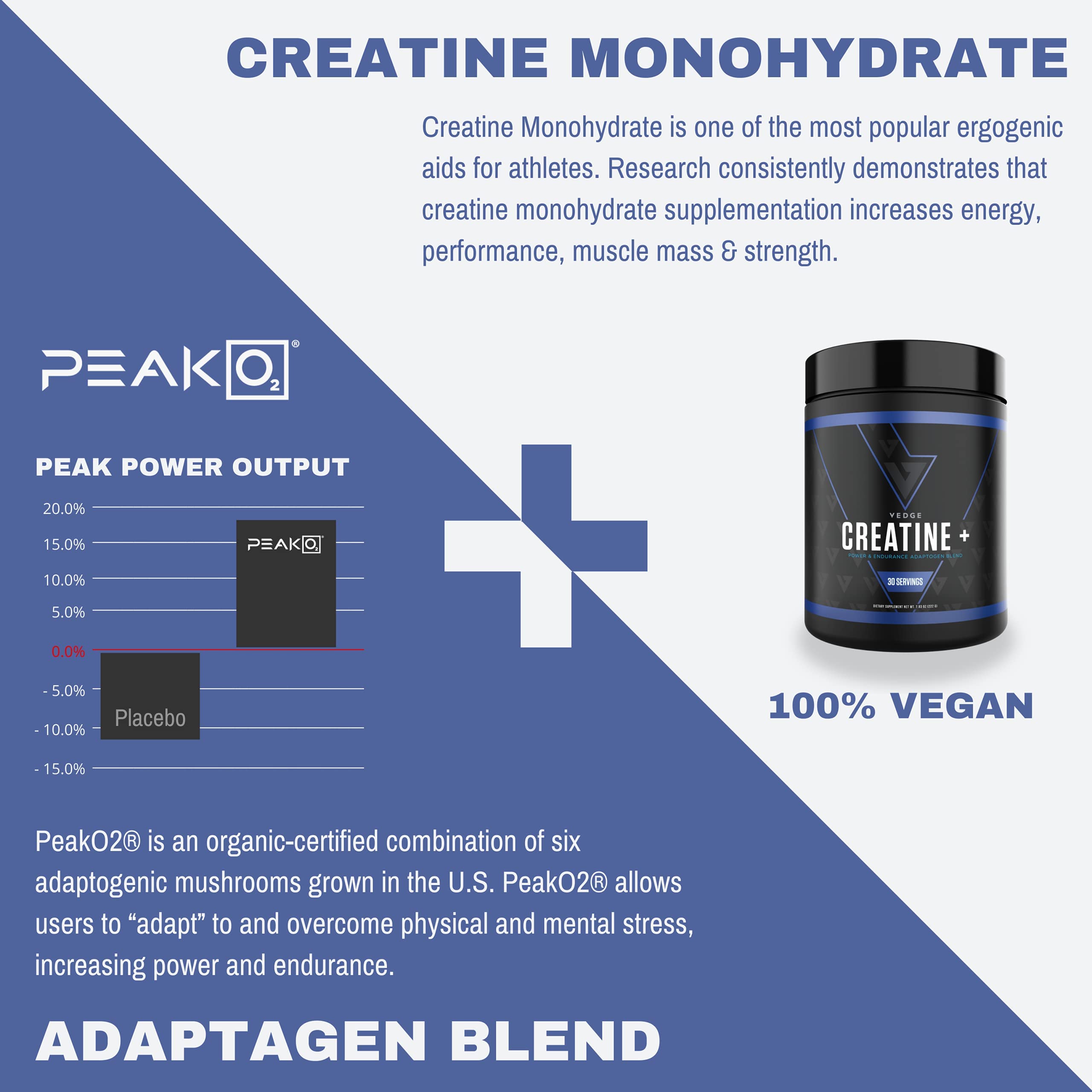 Foto 4 pulgar | Suplemento Vedge Nutrition Creatine+ Vegan, 30 Porciones - Venta Internacional.