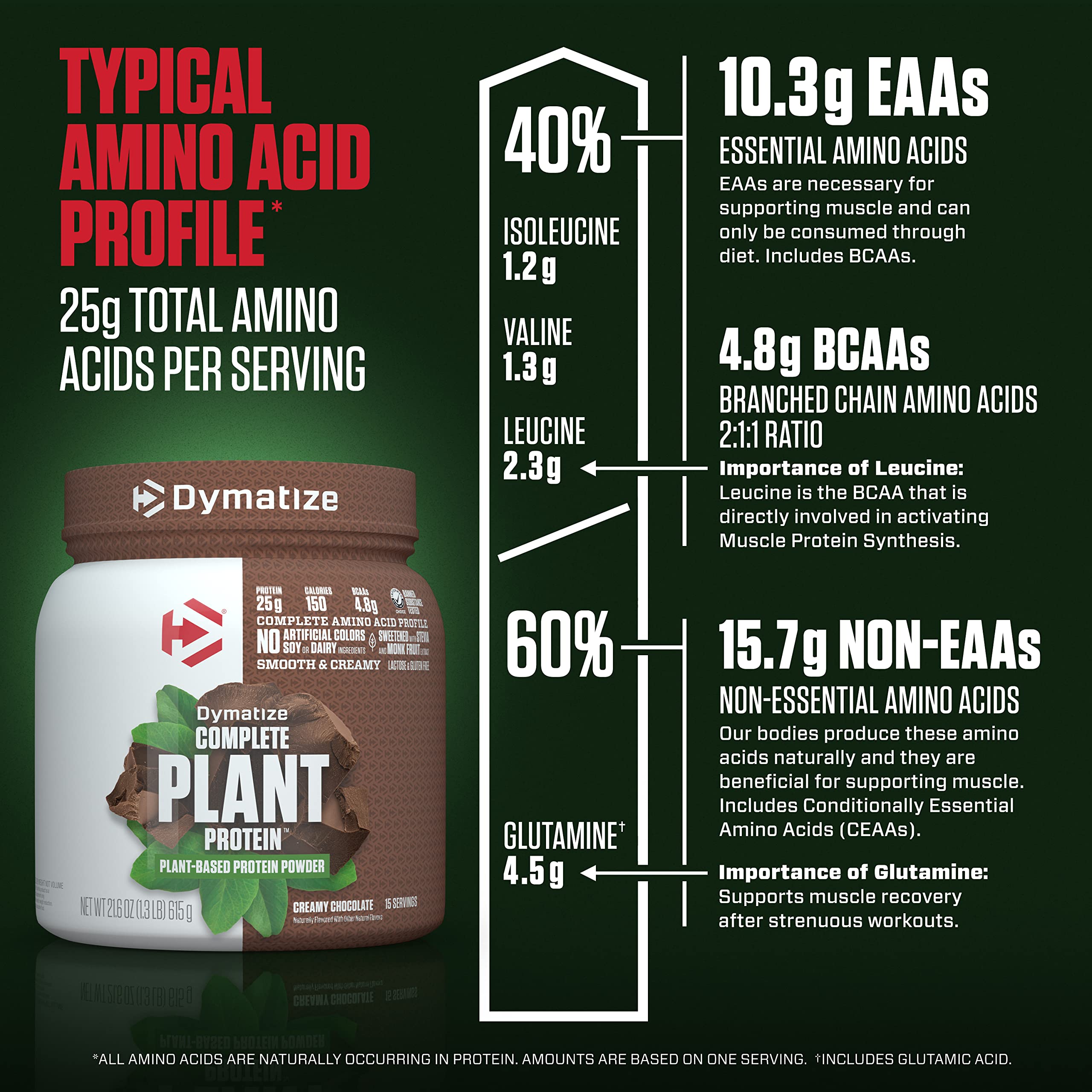 Foto 8 pulgar | Suplemento Dymatize Con Proteína Vegetal Vegana Y Chocolate Cremoso - Venta Internacional.
