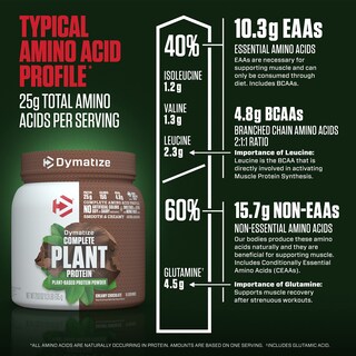 Foto 7 | Suplemento Dymatize Con Proteína Vegetal Vegana Y Chocolate Cremoso - Venta Internacional.