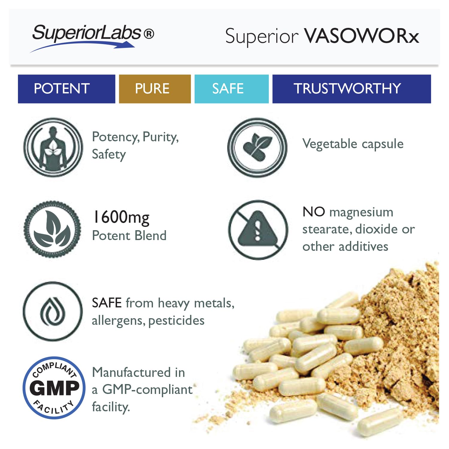 Foto 5 | Suplemento De Óxido Nítrico Superior Labs Vasoworx  1600 Mg - Venta Internacional.