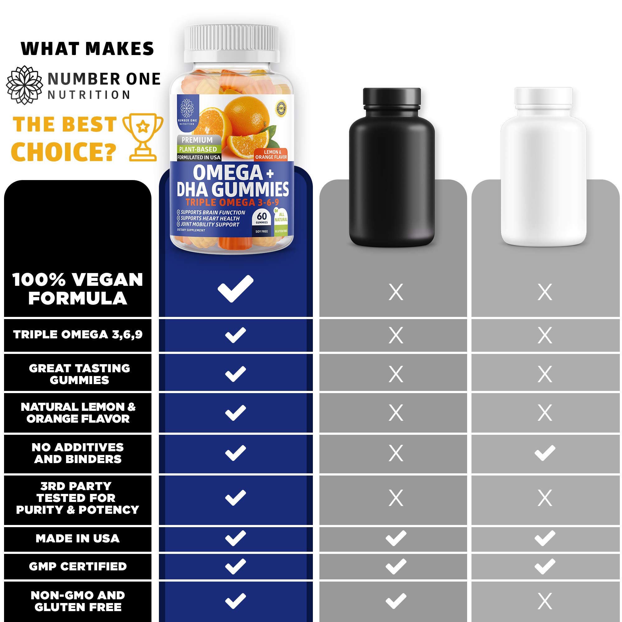 Foto 4 pulgar | Gomitas N1n Premium Omega 3 6 9 + Dha Vegan 60 Unidades - Venta Internacional.