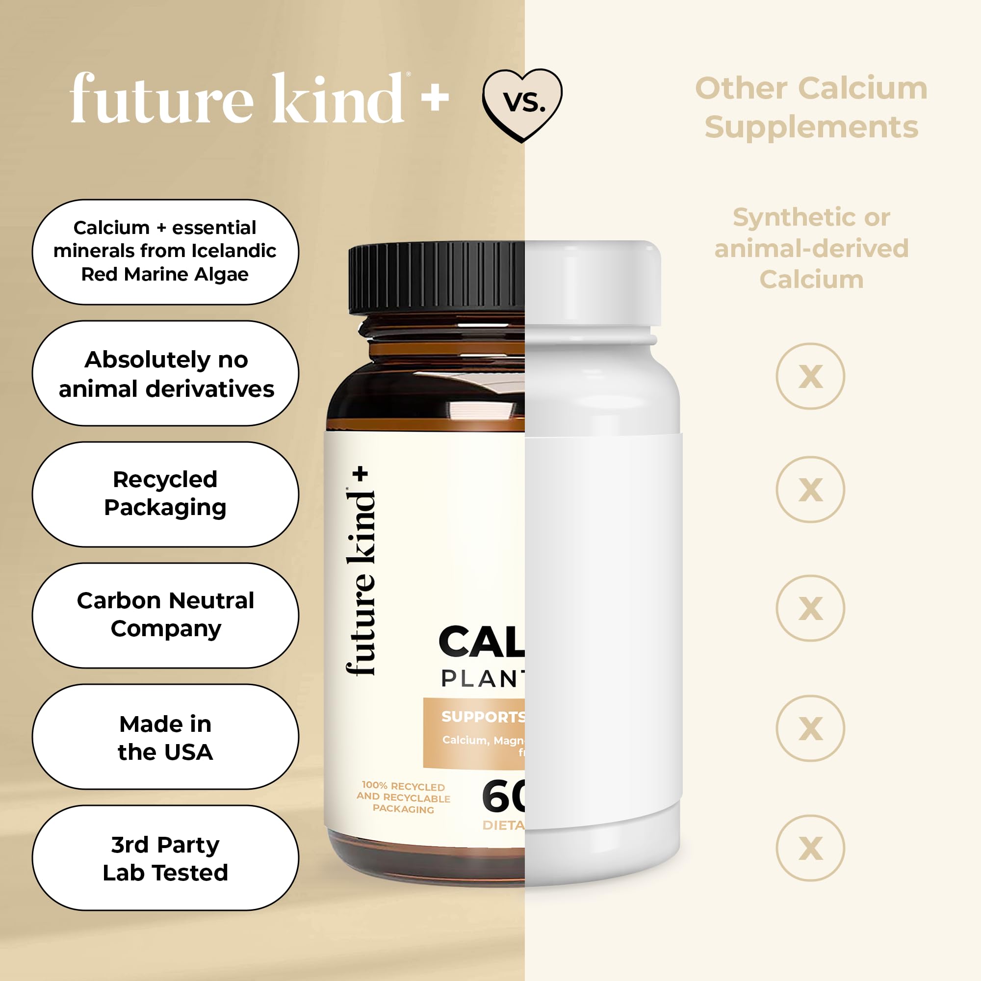 Foto 7 | Suplemento Future Kind De Calcio Vegano Con Magnesio, 60 Cápsulas - Venta Internacional.