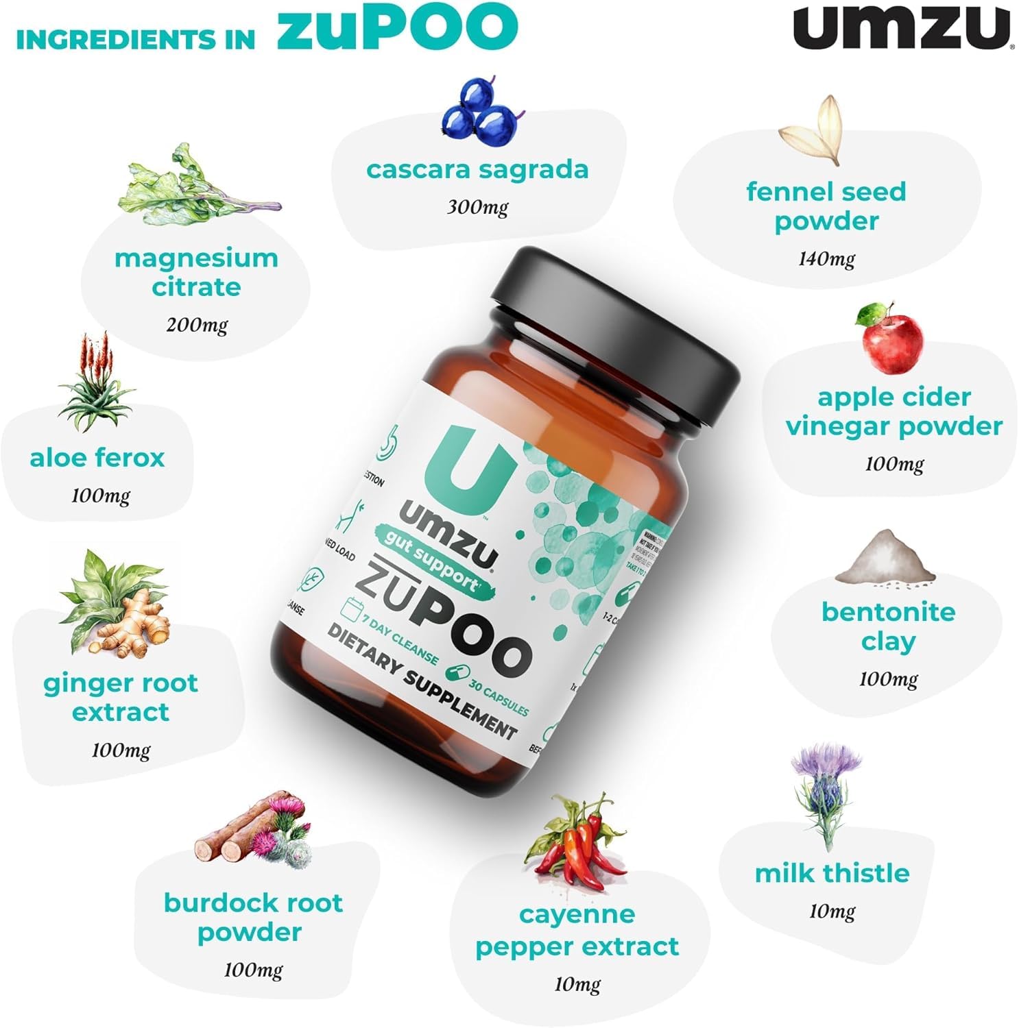Foto 3 pulgar | Suplemento Muzu Zupoo Natural Colon Cleanse 30 Cápsulas - Venta Internacional.