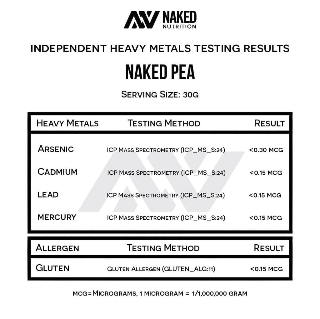 Foto 5 | Proteína En Polvo Naked Pea Protein Isolate 420 G - Venta Internacional.