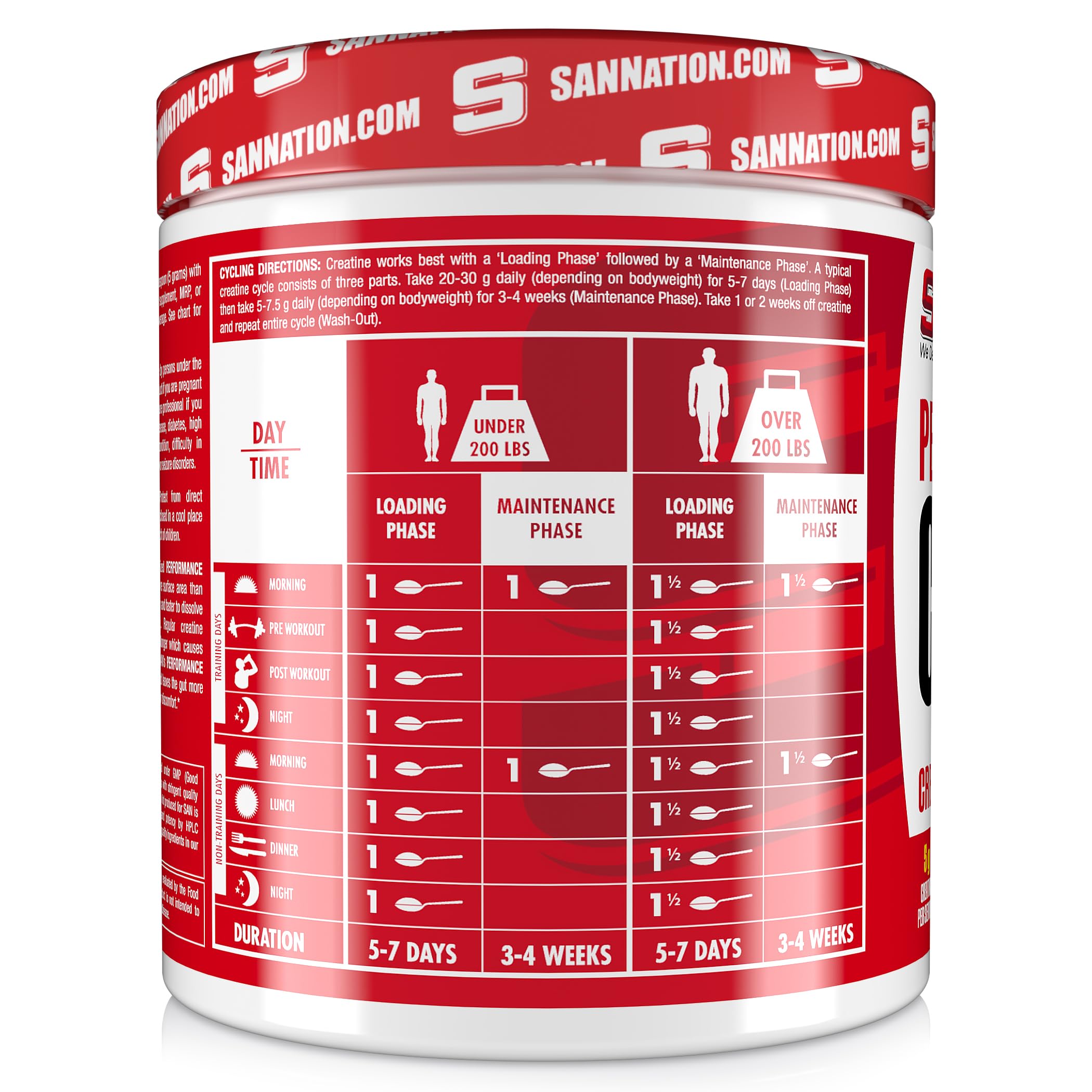 Foto 6 | Suplemento San Performance Creatine 300 G Para El Crecimiento Muscular - Venta Internacional.