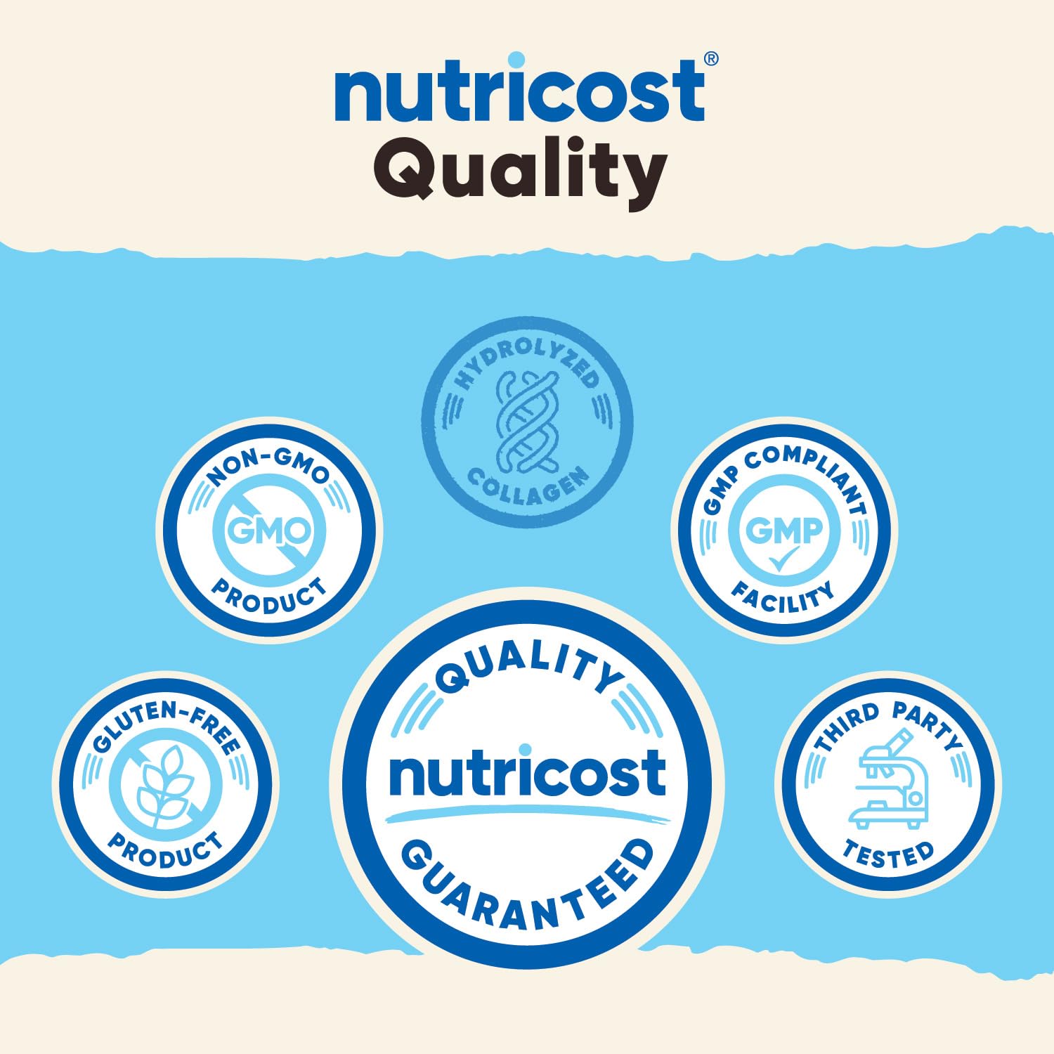 Foto 3 | Suplemento Nutricost De Proteína Multicolágena Para 30 Porciones - Venta Internacional.