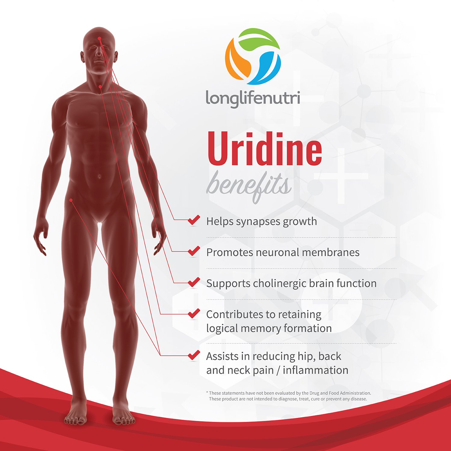 Foto 4 | Suplemento Longlife Nutri, Monofosfato De Uridina, 300 Mg, 120 Cápsulas - Venta Internacional.