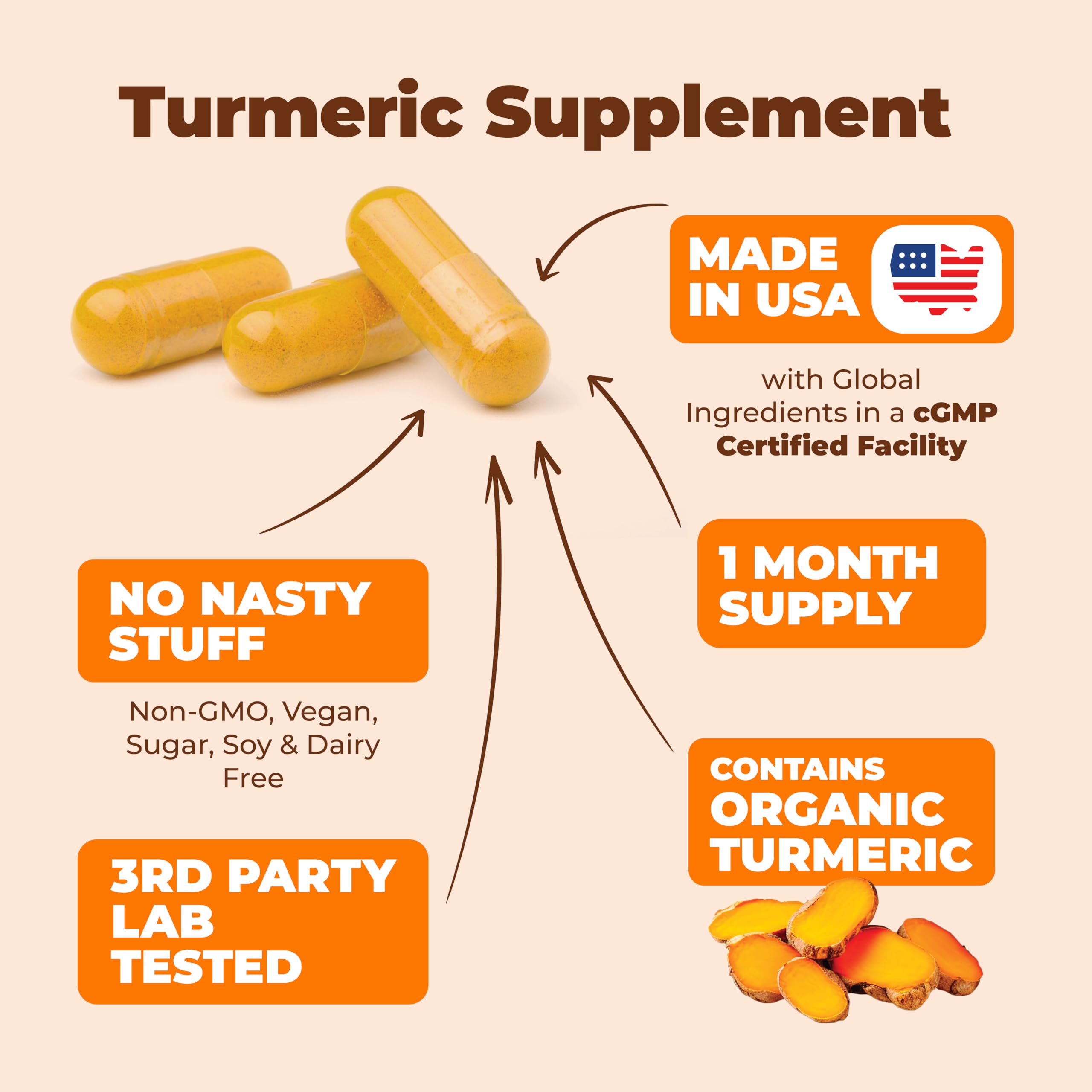 Foto 5 pulgar | Suplemento De Cúrcuma Y Curcumina De Vimerson Health 1400 Mg - Venta Internacional.